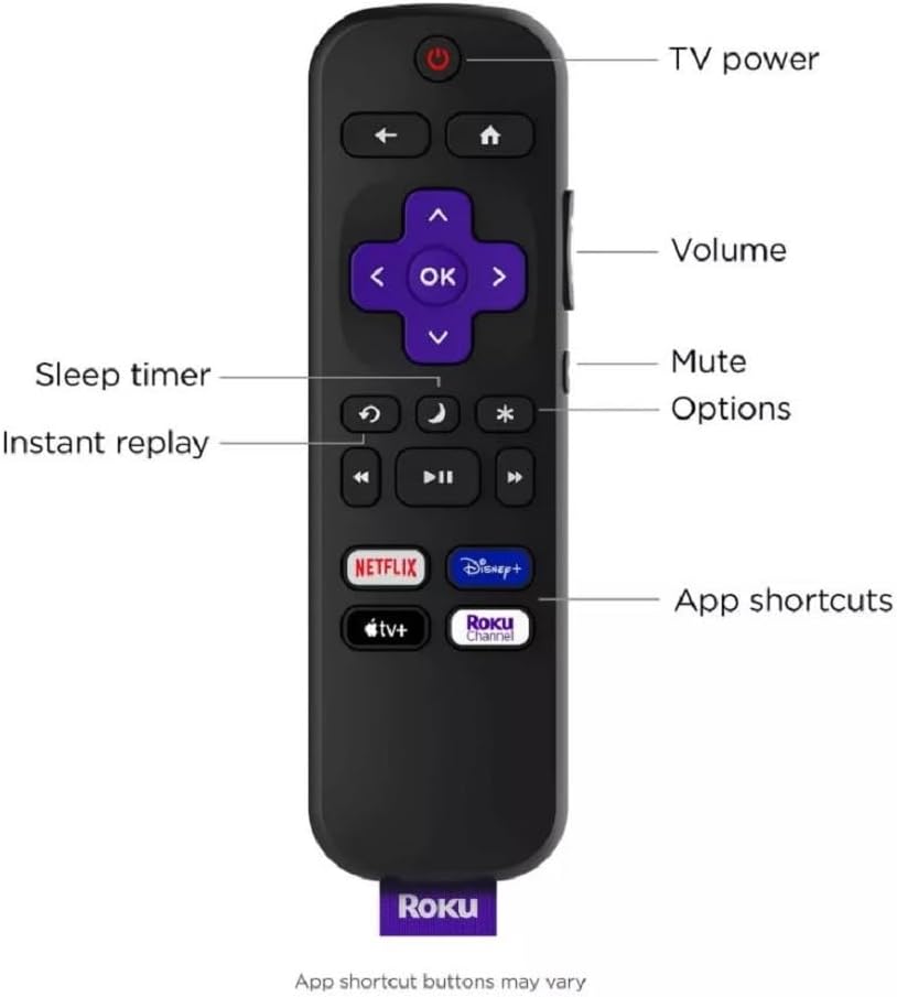 Roku 32R2B5 32 inch HD LED Select Series Smart TV (Renewed)
