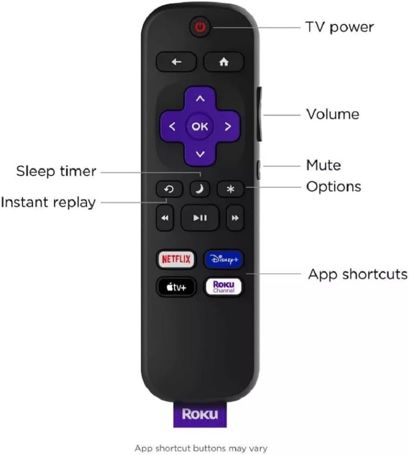 Roku 40R3B5 40 inch Class FHD LED Select Series Smart TV