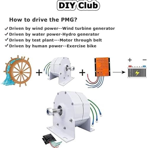 9000W 48V Wind Turbine Generator Kit for Home Use - Horizontal Blades with Controller, Gearless Permanent Magnet Alternator, Low RPM, Efficient Off-Grid Battery Charging