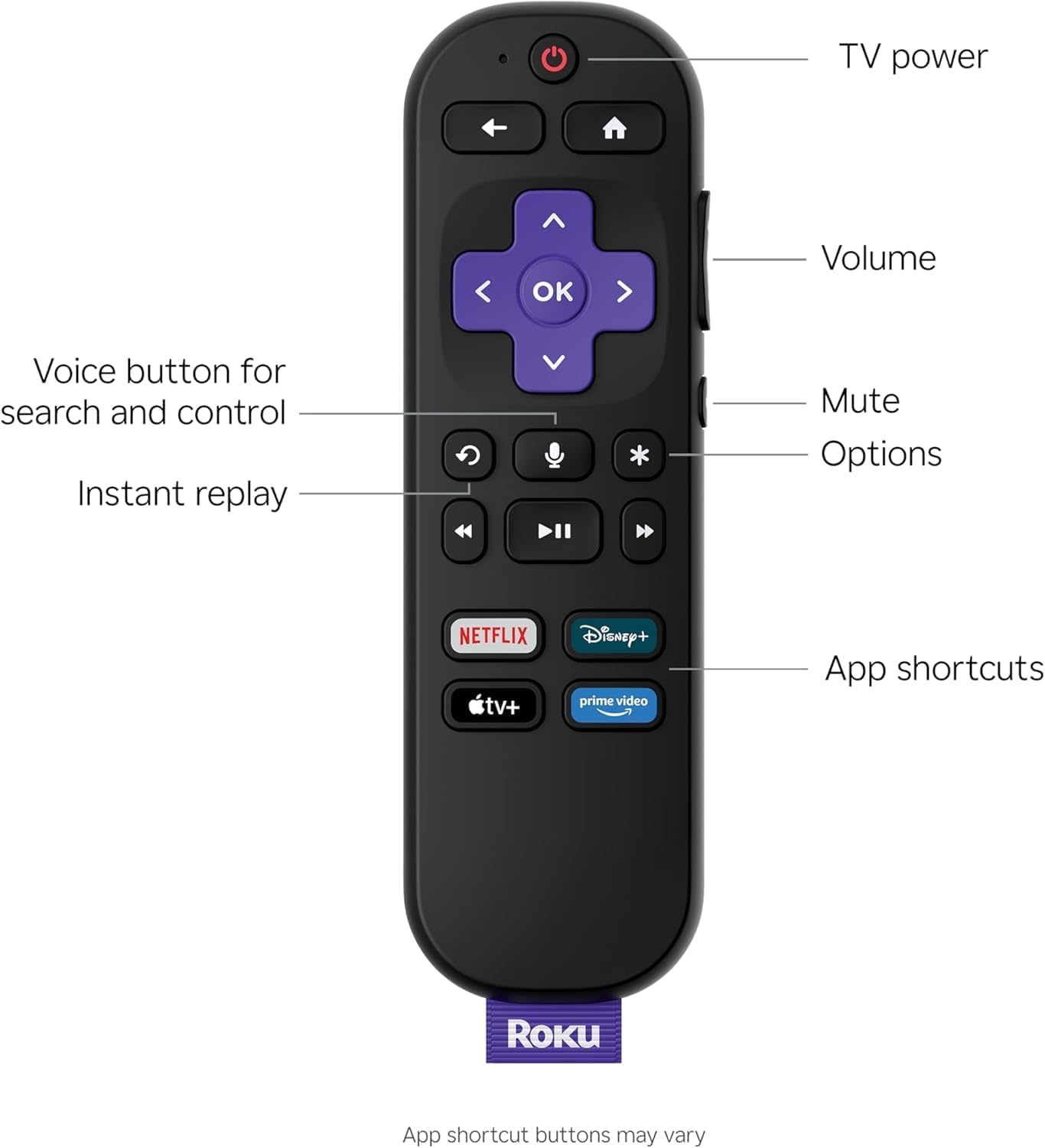 Roku 40-Inch Select Series Full HD Smart TV Bundle – 1080p LED Display, Dolby Audio, Compatible with Alexa, Voice Remote, Bluetooth Mode, w/AUX HDMI Cable, CPS 1-Year Protection Plan + Streaming kit