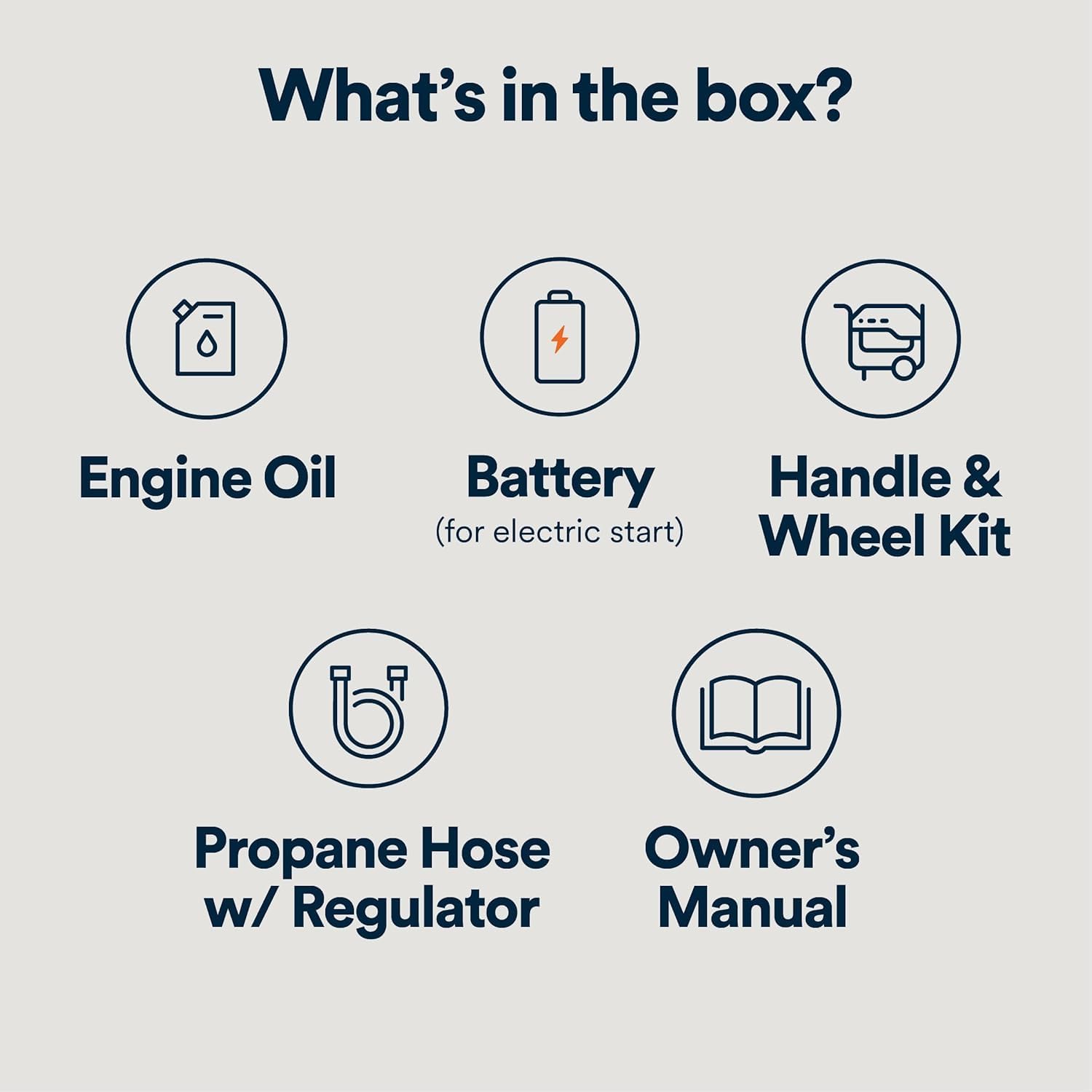 Generac 12,500 Starting Watt Tri-Fuel Portable Generator, Electric Start, Gas Propane Natural Gas, COsense Carbon Monoxide Detection, 9.5 Hour Runtime, Home Backup Emergency, 49-State Compliant