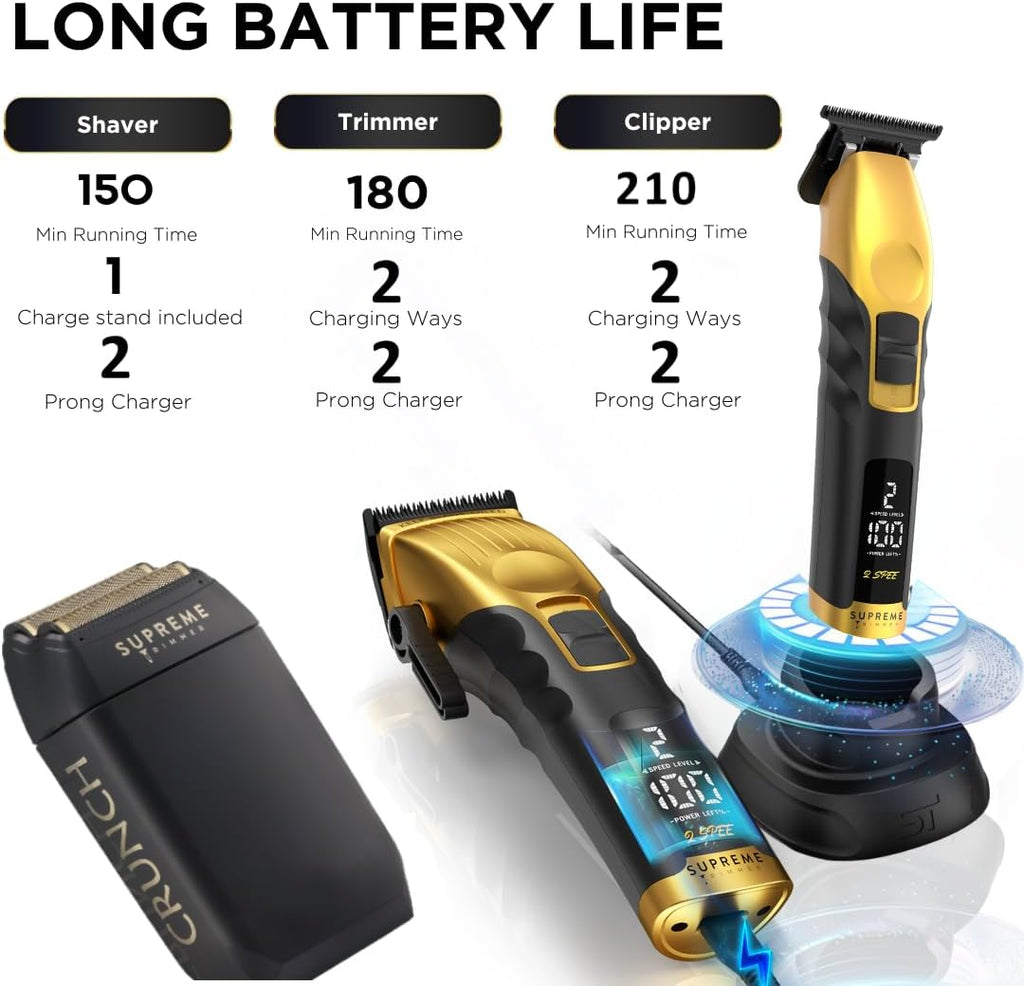Supreme Trimmer 3-in-1 Barber Bundle | 2Spee Clipper, 2Spee Trimmer & Crunch Foil Shaver | Professional Beard Trimmer Men's Hair Clipper Kit | (Gold)