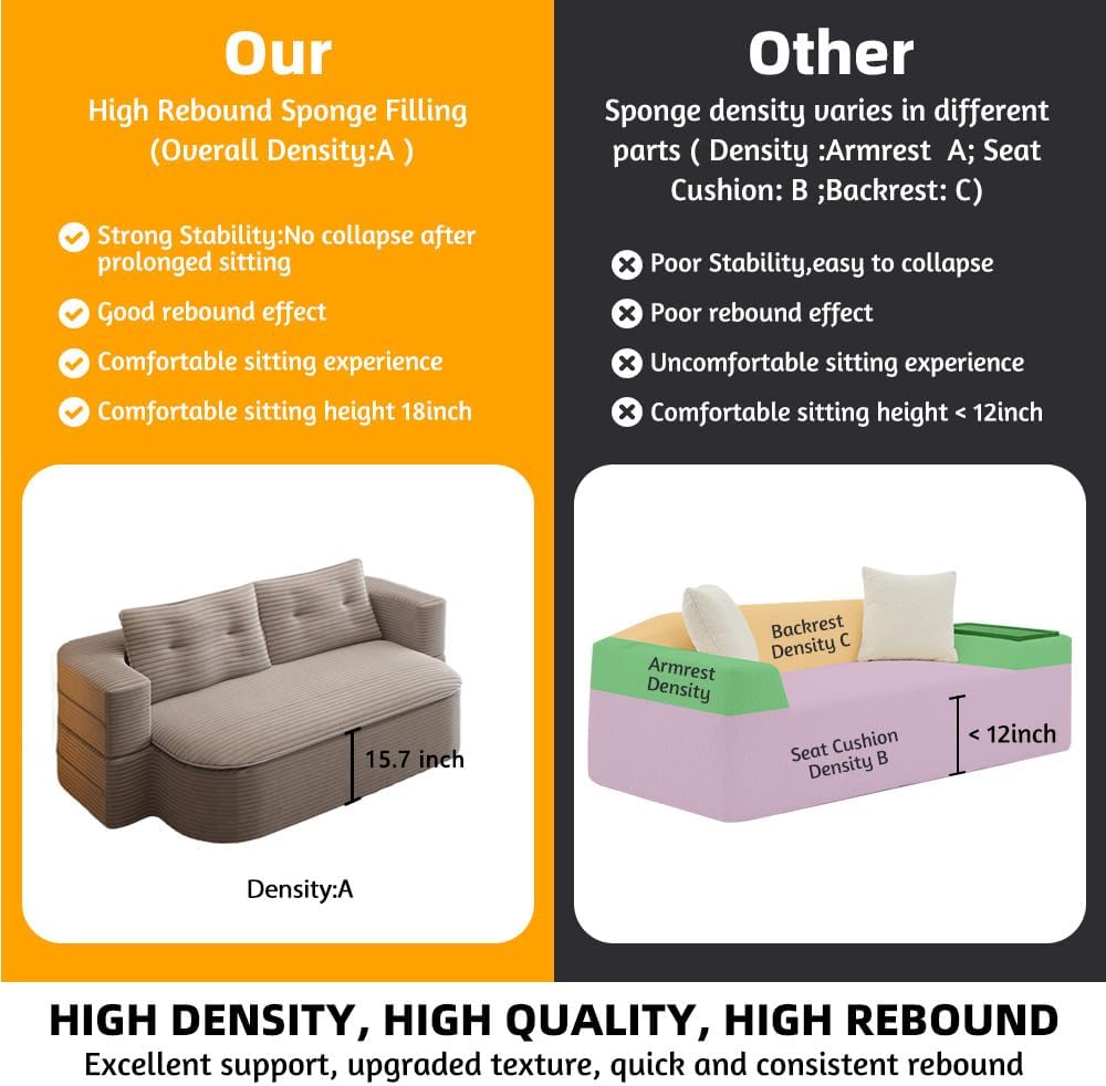 78.7' Futon Sofa Bed, 2-in-1 Foldable Sleeper Sofa, Convertible Sofa Bed with Pillows, Corduroy Couch with Multi Functional Blanket Upholstered Boneless Couches for Living Room, Brown