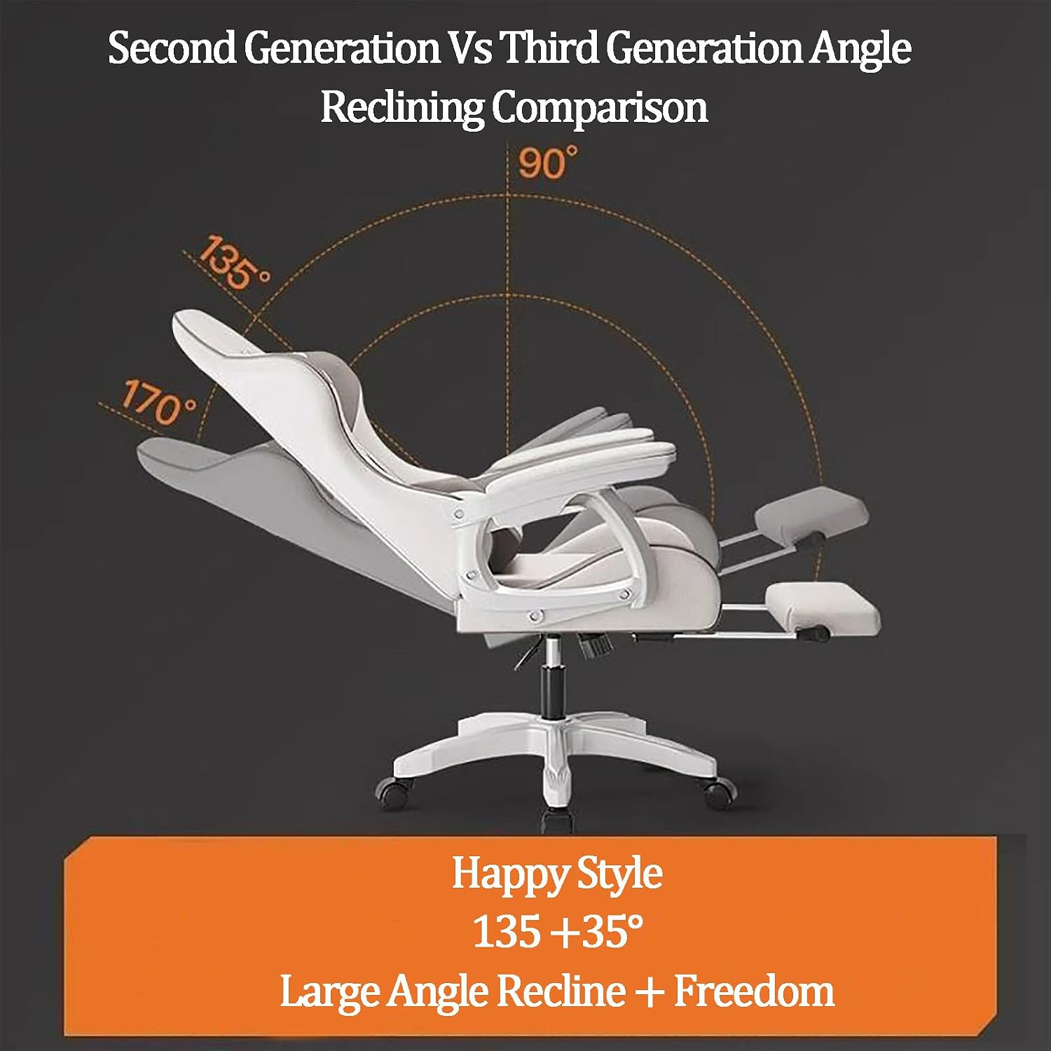 JSWHYBD Ergonomic Office Chair with Footrest Video Gaming Chairs for Adults 400lb High Back Reclining Computer Chair Big and Tall Pu Leather Adjustable Chair Nofootrest White