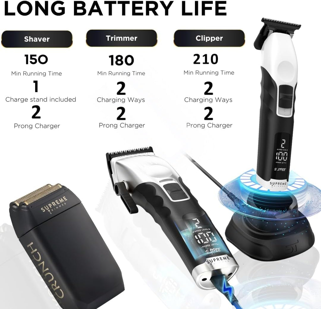 Supreme Trimmer 3-in-1 Barber Bundle | 2Spee Clipper, 2Spee Trimmer & Crunch Foil Shaver | Professional Beard Trimmer Men's Hair Clipper Kit | White