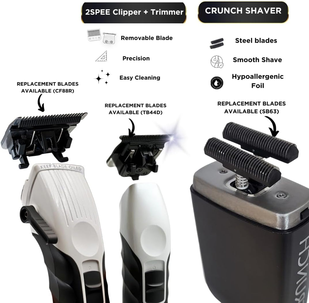 Supreme Trimmer 3-in-1 Barber Bundle | 2Spee Clipper, 2Spee Trimmer & Crunch Foil Shaver | Professional Beard Trimmer Men's Hair Clipper Kit | White
