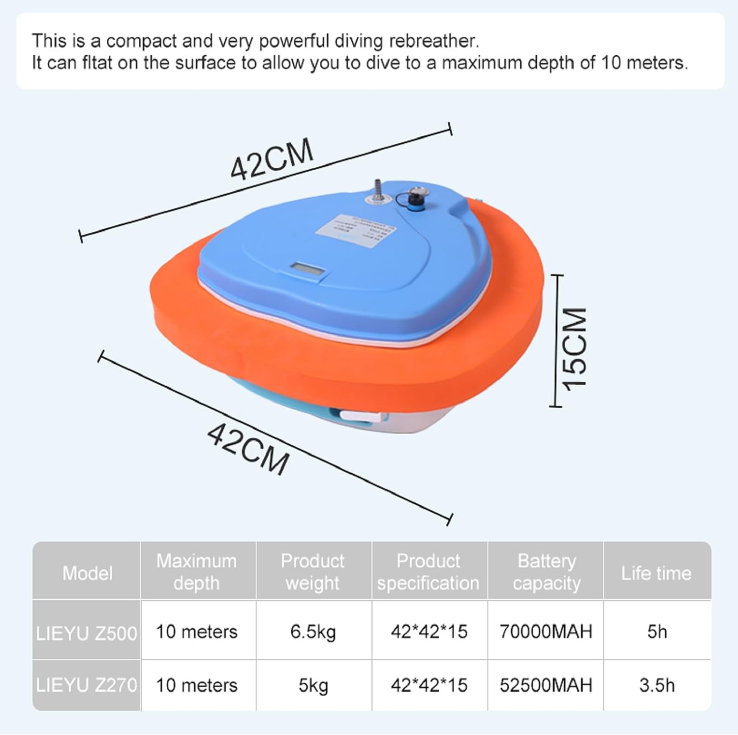 TUXING Upgraded Scuba Diving Ventilator Tankless Diving System,Portable Rechargeable Scuba Diving Tank, Waterproof Air Compressor,Swimming Pool Toys Diving Toys,Dive Without Tanks