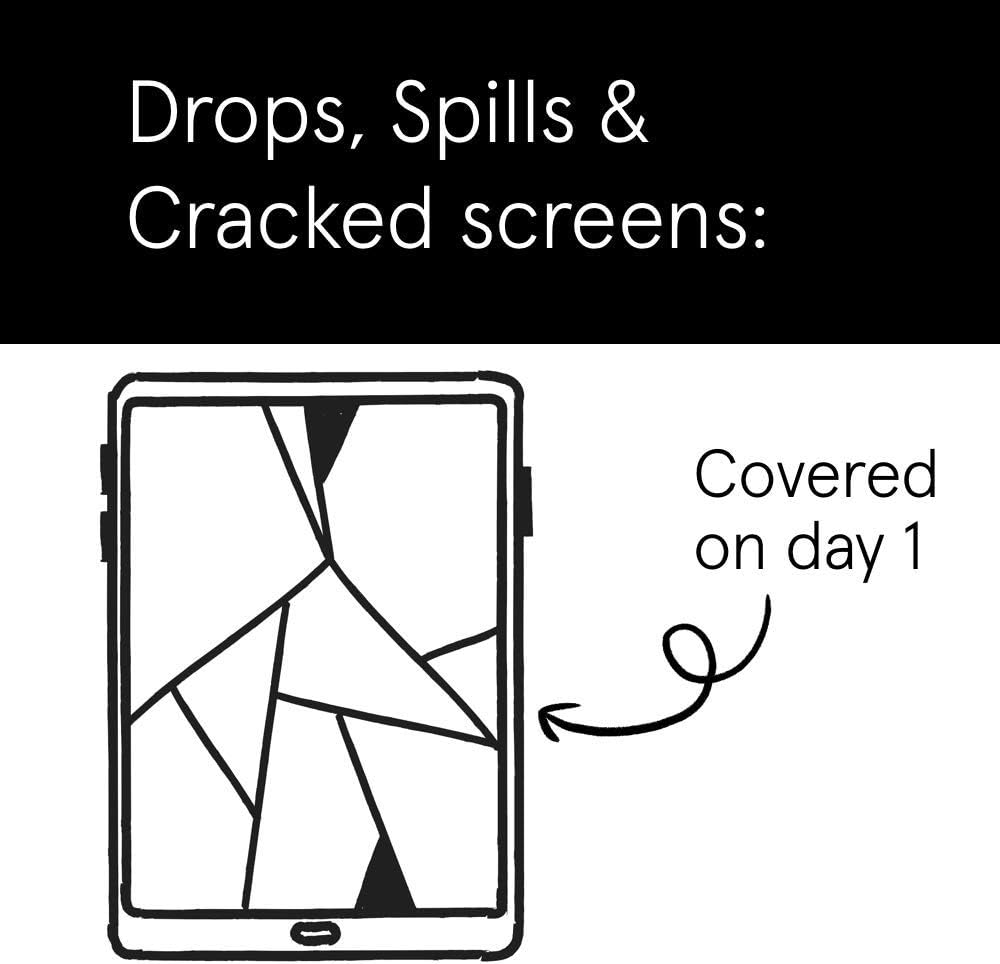 ASURION 4 Year Tablet Accident Protection Plan ($500 - $599.99)