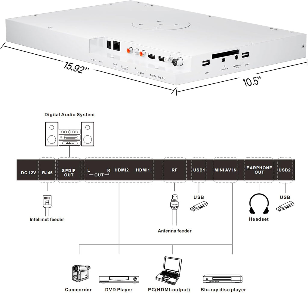 SYLVOX 15.6' Under Cabinet Smart TV – 360° Rotation, 90° Flip-Down Screen, Wireless Connectivity, Space-Saving Design for Kitchen, Bedroom, or RV. (Pure White)