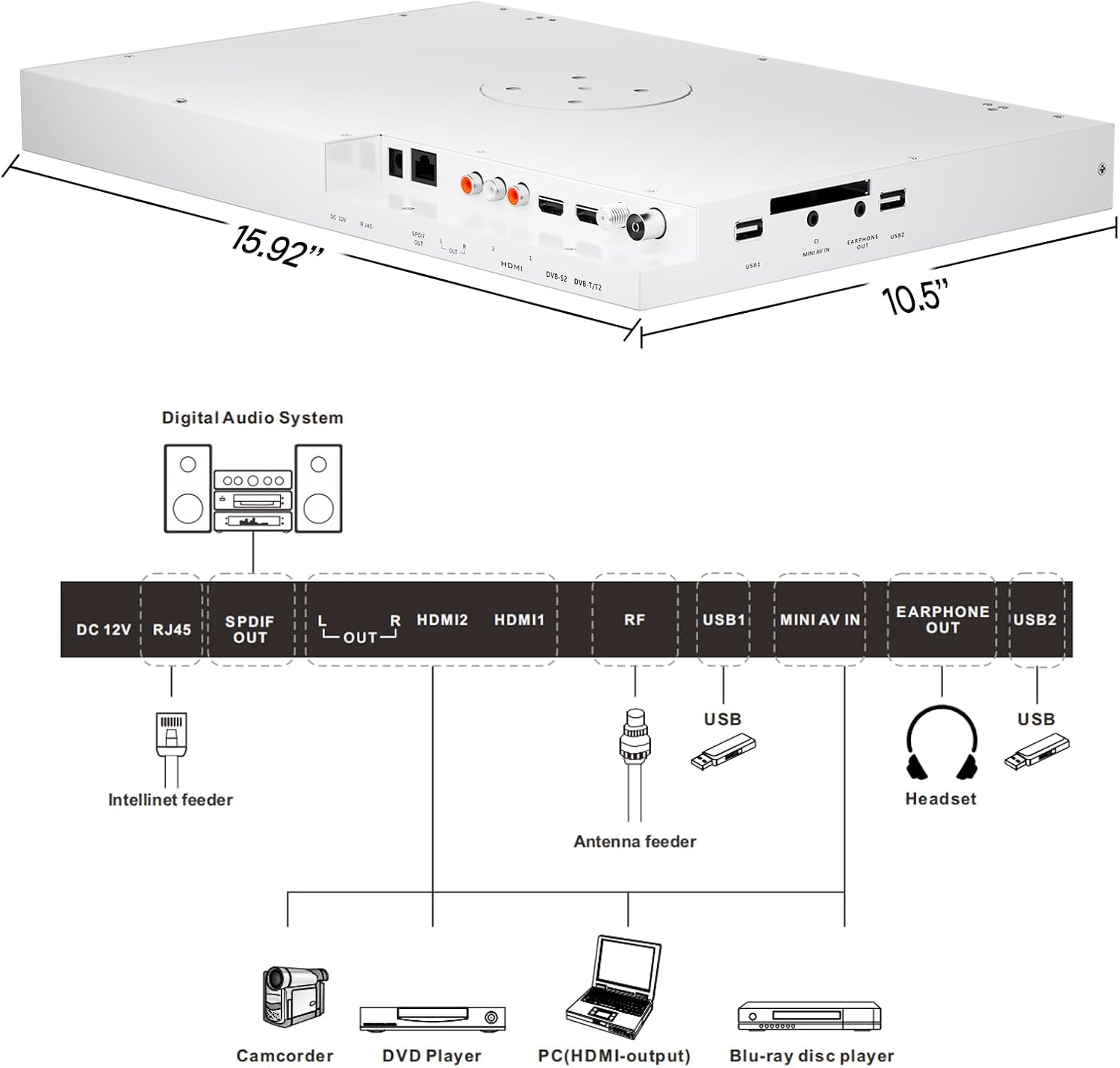 SYLVOX 15.6' Under Cabinet Smart TV – 360° Rotation, 90° Flip-Down Screen, Wireless Connectivity, Space-Saving Design for Kitchen, Bedroom, or RV. (Pure White)