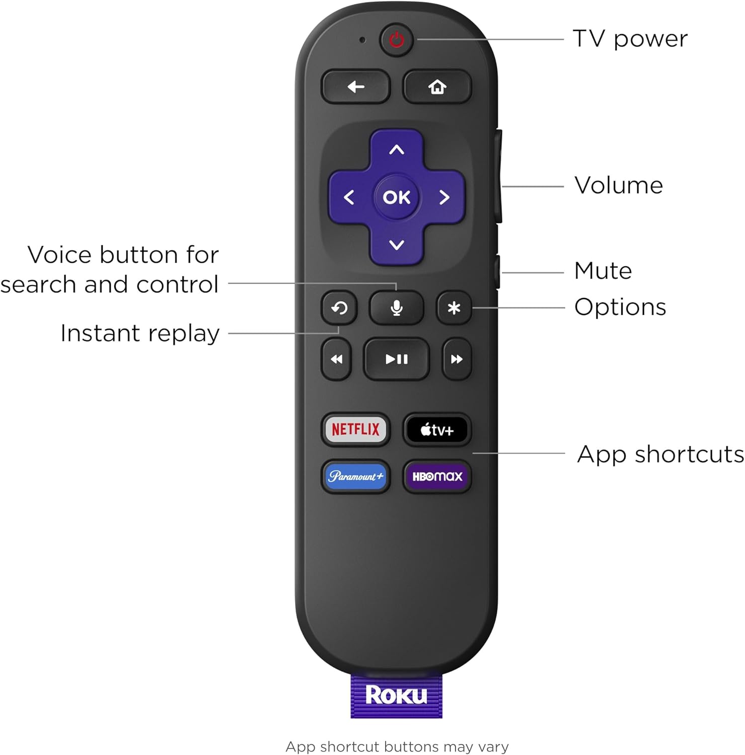 Roku Smart TV – 32-Inch Select Series 720p HD RokuTV Voice Remote, Bright Picture, Customizable Home Screen – Live Local News, Sports, Gaming (Renewed)