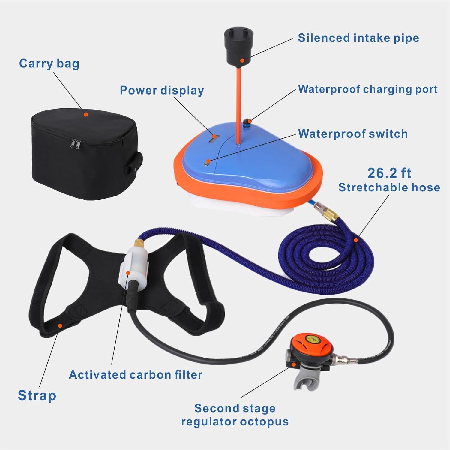 Air 1, Airline Approved Scuba Diving Ventilator, Tankless Diving System, Portable Rechargeable Scuba Diving Tank, Waterproof Air Compressor, Swimming Pool Toys Diving Toys