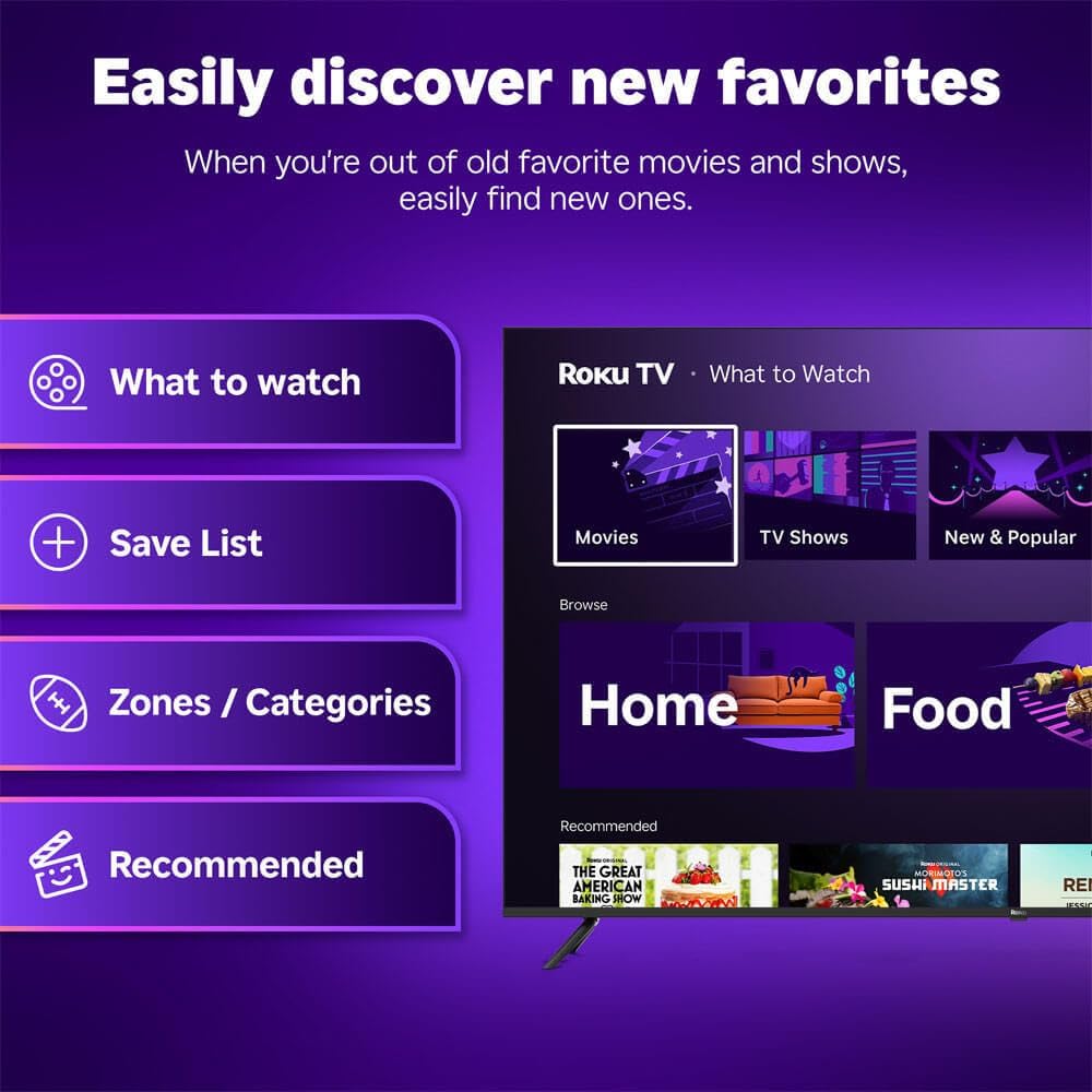 Roku 65-Inch Select Series 4K UHD Smart TV - HDR, Dolby Audio, Compatible with Alexa, Voice Remote, Bluetooth Mode, w/AUX HDMI Cable, CPS 1-Year Protection Plan + Streaming kit