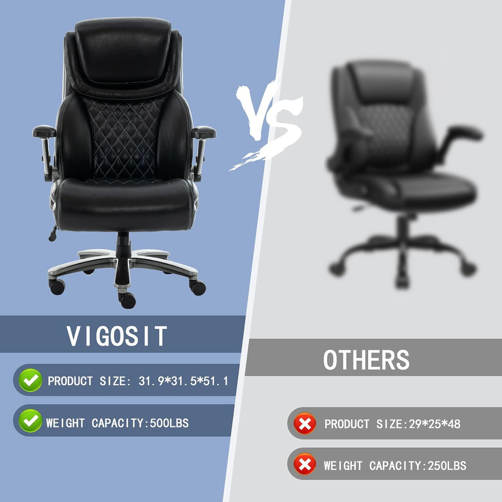 Vigosit 500 lbs Executive Office Chair for Big and Tall, Ergonomic High-Back Desk Chair with Adjustable Headrest, 3D Reversible Armrests, Silent Casters, Heavy Duty PU Leather Computer Chair (Black)