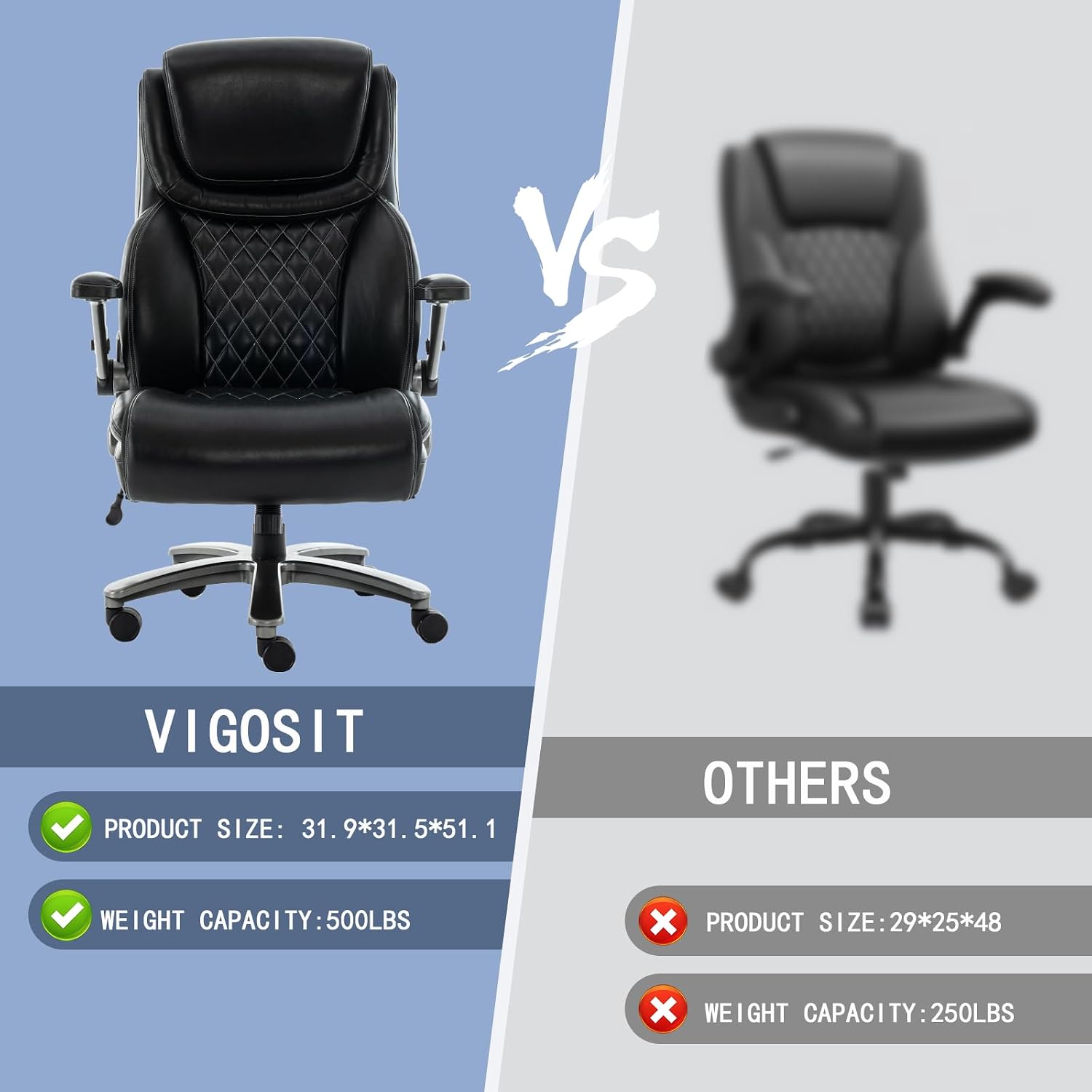 Vigosit 500 lbs Executive Office Chair for Big and Tall, Ergonomic High-Back Desk Chair with Adjustable Headrest, 3D Reversible Armrests, Silent Casters, Heavy Duty PU Leather Computer Chair (Black)