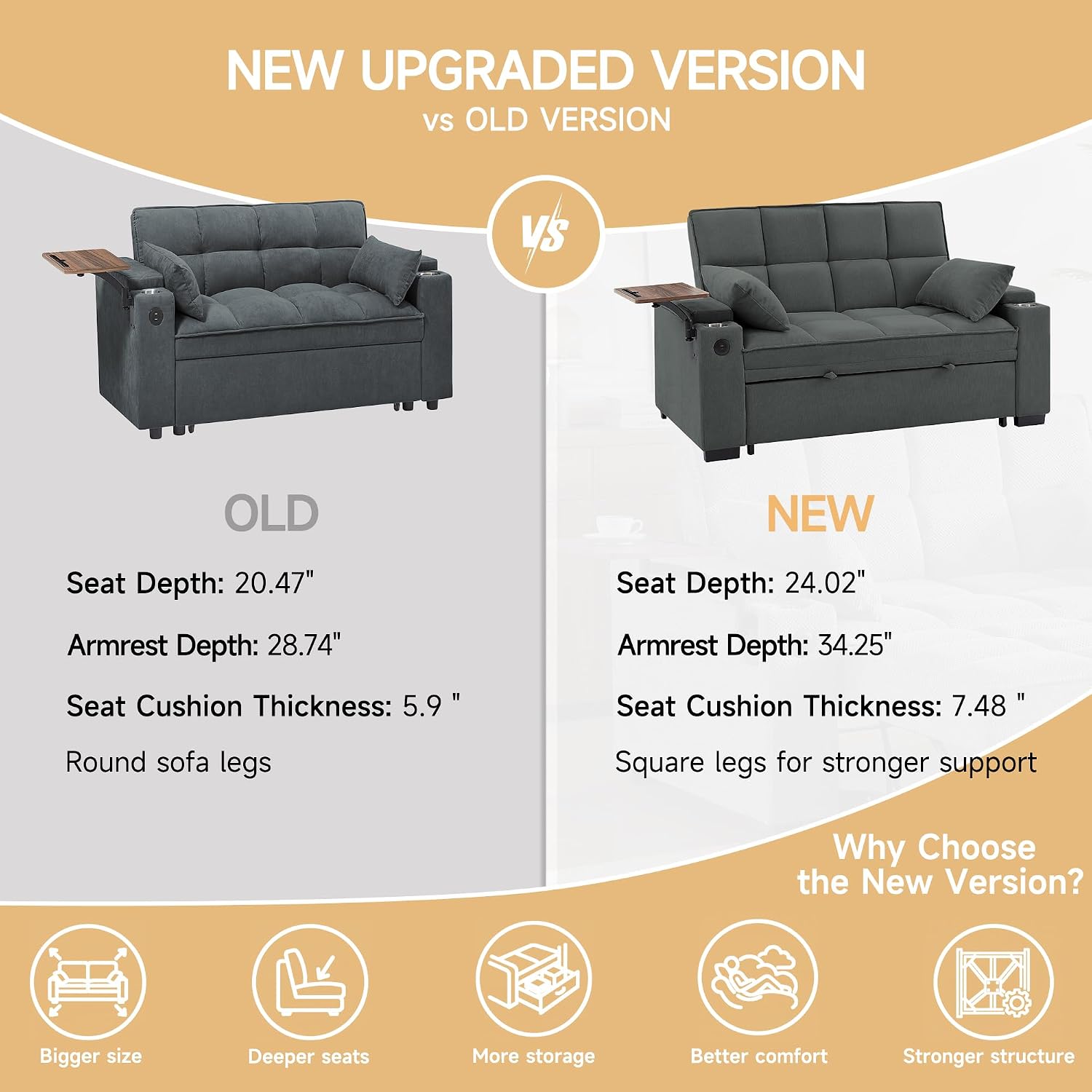 hansones 66' Multi-Functional Pull-Out Sofa Bed with Hidden Side Table, Storage Armrests, Built-in Charging Port, Spring Mattress, Solid Wood Frame – Ideal for Small Spaces, Easy Assembly