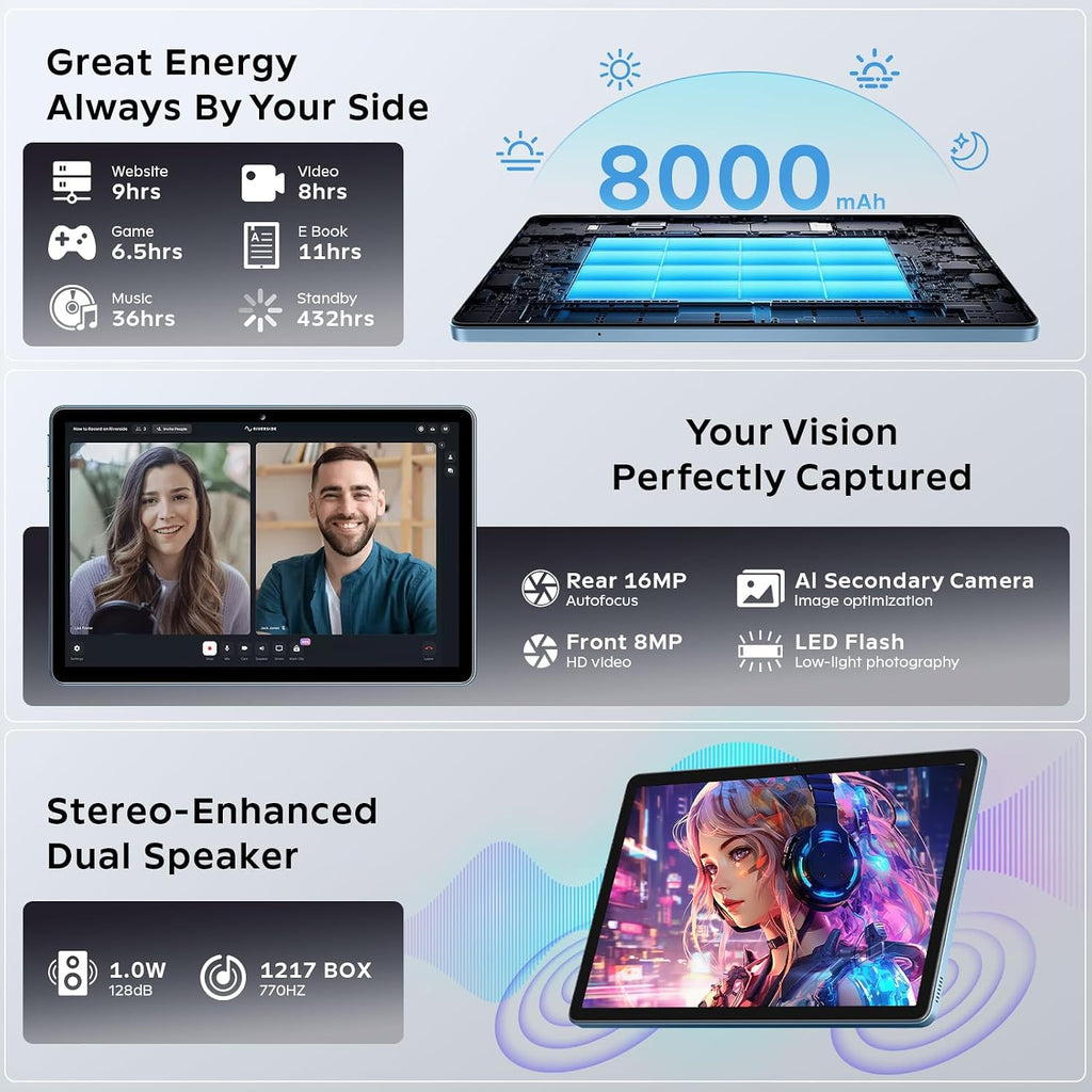 11 Inch Tablet Android 16 with Keyboard, 24GB RAM + 256GB ROM (2TB Expand), T7250 Octa-Core, 1920x1200 IPS FHD Display, 16MP+8MP Dual Camera, Gemini AI, GPS, 2.4G/5G WiFi, 8000mAh, Widevine L1