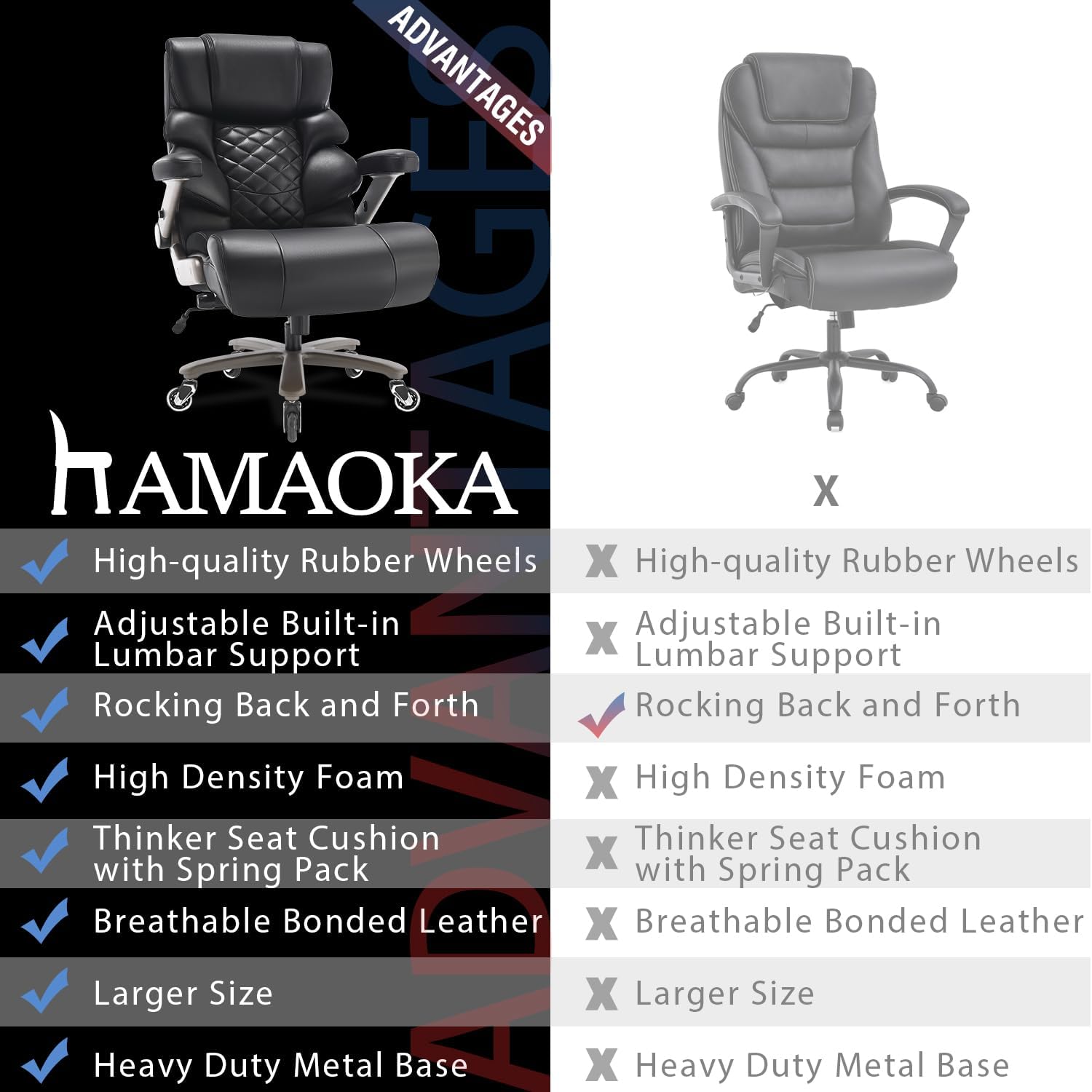 700lbs Big and Tall Office Chair - Adjustable Lumbar Support Heavy Duty Metal Base Quiet Rubber Wheels High Back Large Executive Computer Desk Swivel Chair, Ergonomic Design for Back Pain, Black