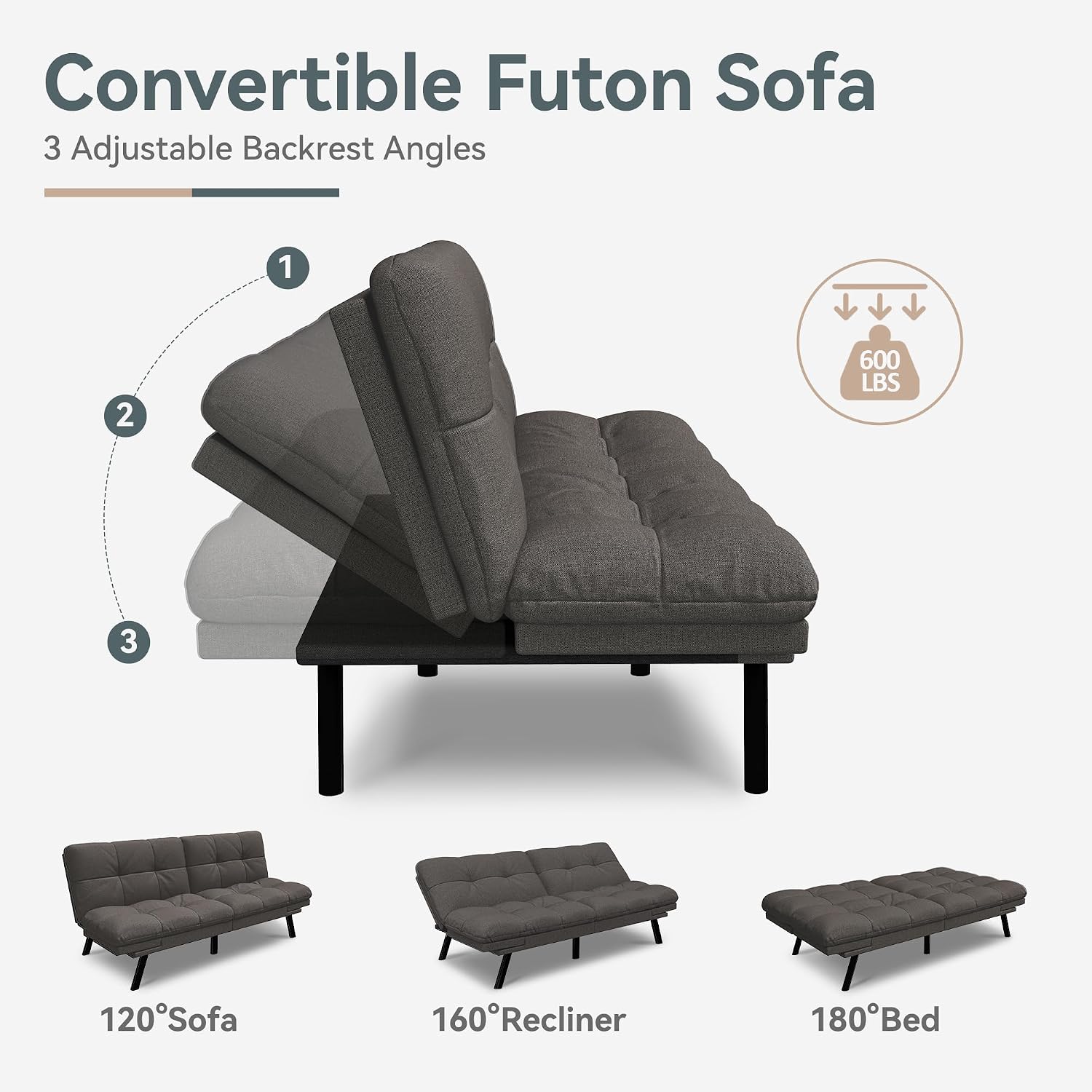 Vyfipt Convertible Futon Sofa Bed, Grey Linen Futon Couch with Adjustable Backrest & Armrests, Folding Small Recliner Sleeper Sofa Bed for Living Room, Apartment, Office