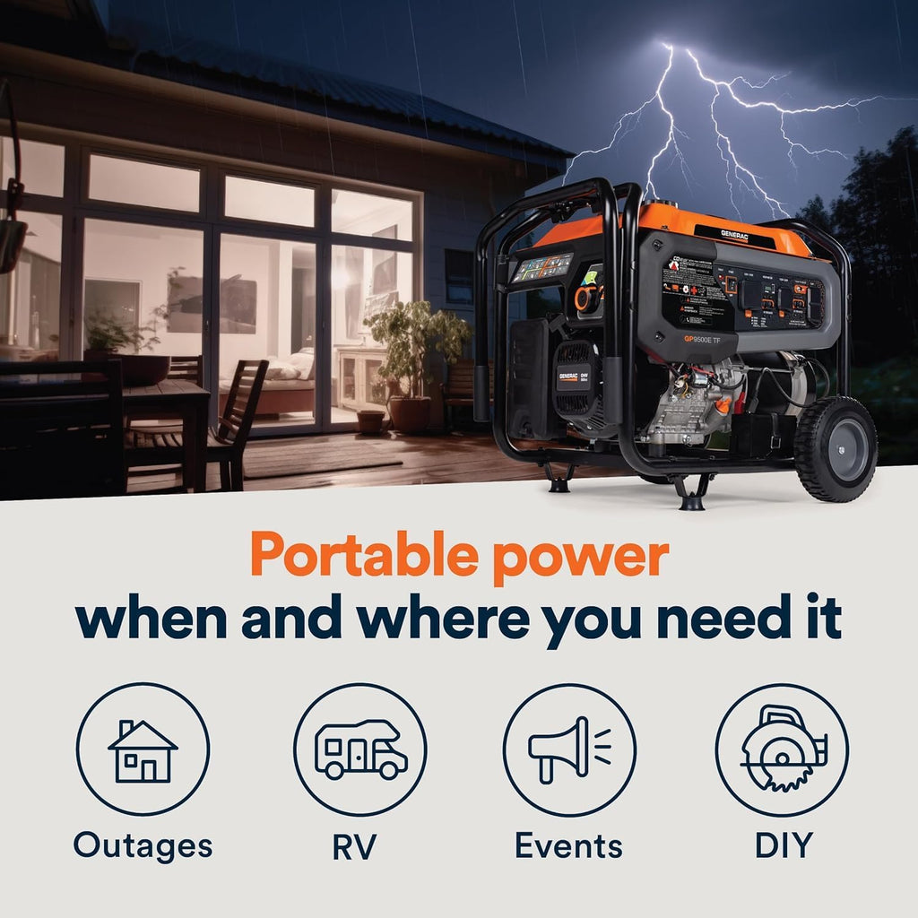Generac 12,500 Starting Watt Tri-Fuel Portable Generator, Electric Start, Gas Propane Natural Gas, COsense Carbon Monoxide Detection, 9.5 Hour Runtime, Home Backup Emergency, 49-State Compliant