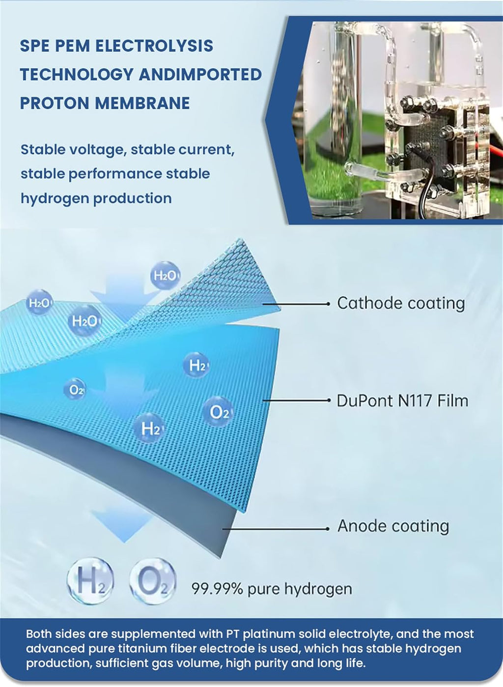 Molecular Hydrogen Inhalation Machine 99.99% High Purity Home Usage Brown Gas Generator SPE PEM Technology, 8 Hours Timer 1000ml/min
