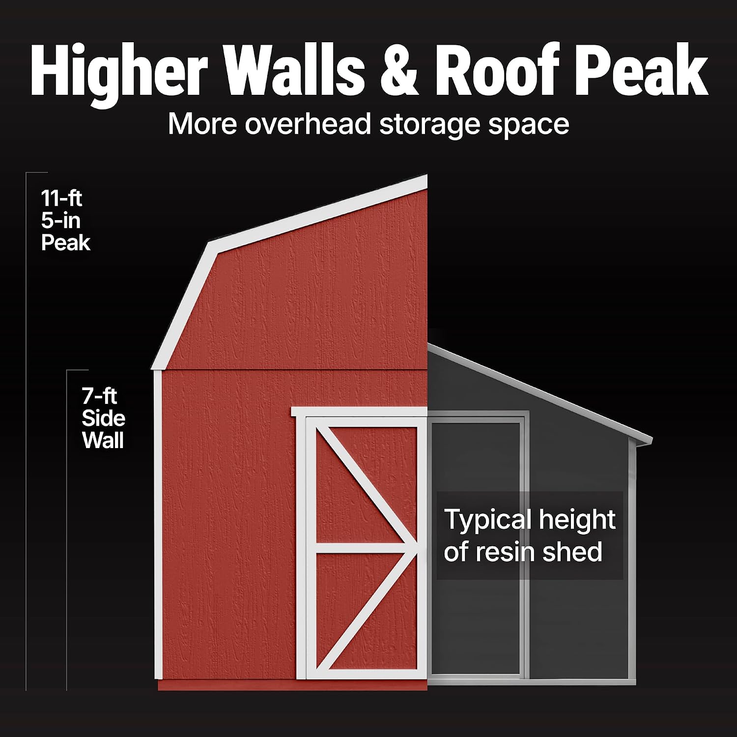 Handy Home Products Hudson 12x12 Do-it-Yourself Wooden Storage Shed with Floor Kit- Does not Include Paint or Roofing Shingles