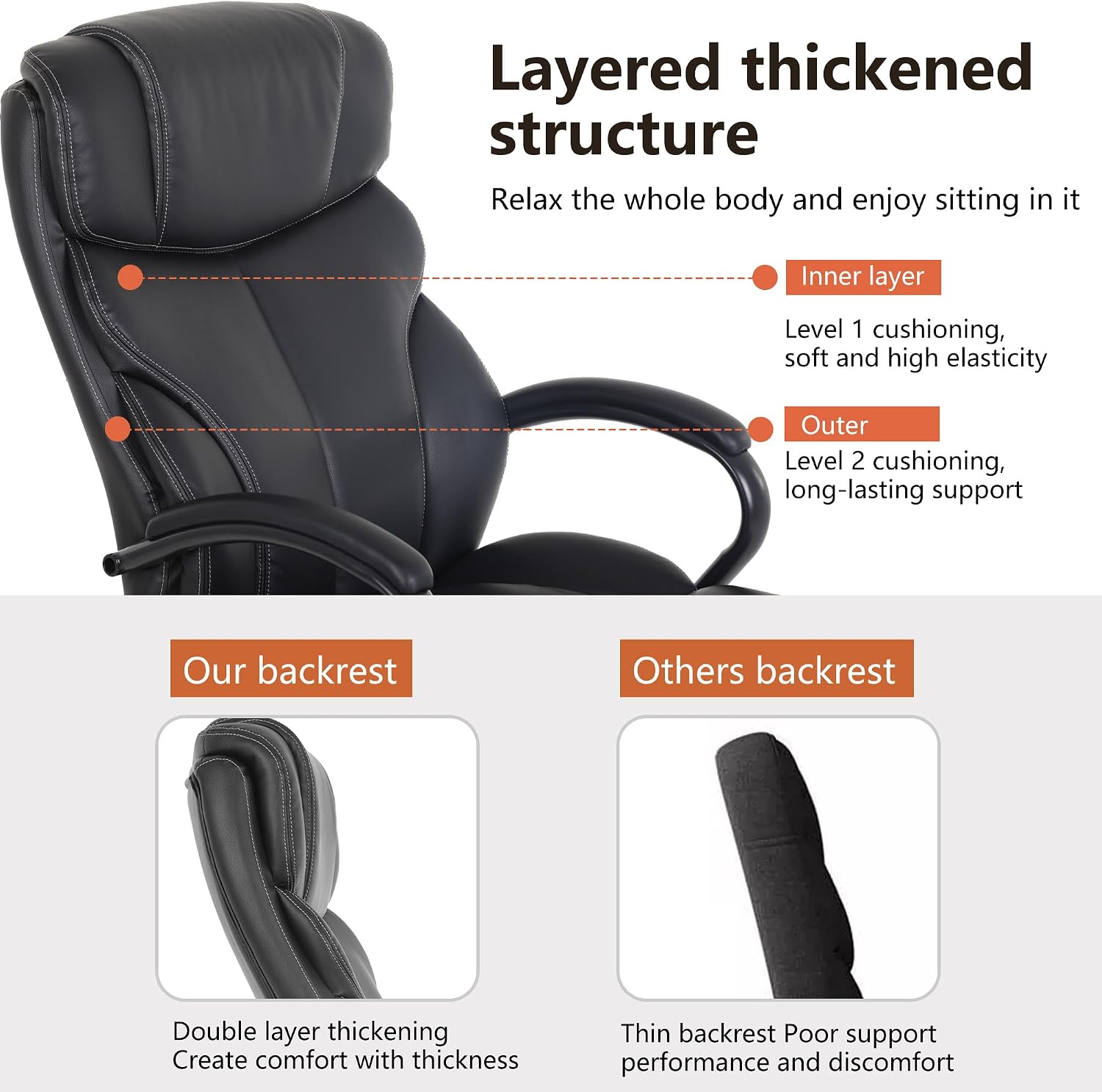 PayLessHere Big and Tall Office Chair Desk Chair 500lbs Wide Seat Ergonomic Chair with Arms and Lumbar Support Pu Leather High Back Executive Task Ergonomic Computer Chair for Back Pain, Black