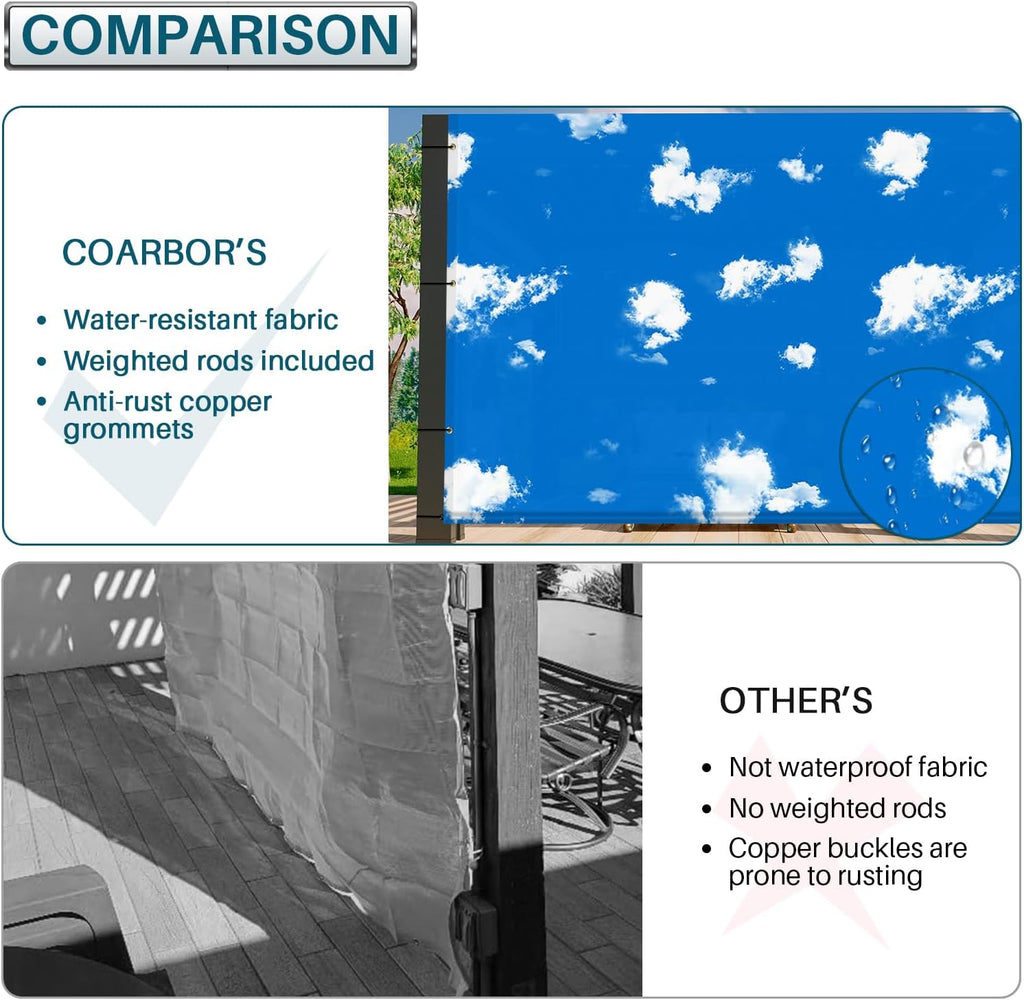 COARBOR 8' x 4' Pergola Replacement Shade Cover Polyester Canopy Universal Patio Privacy Shade Screen with Weighted Rods for Patio Deck Porch Backyard Gazebo Blue Sky