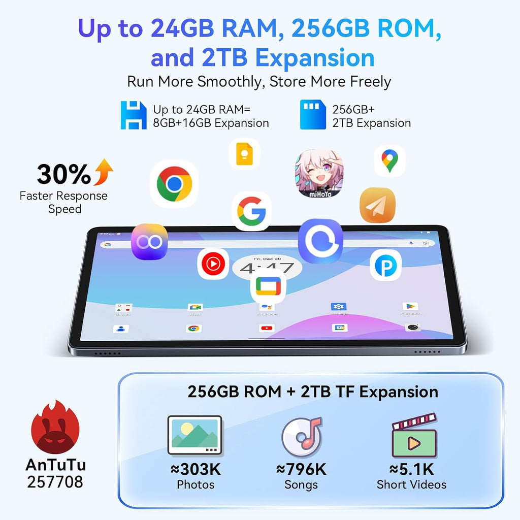 Tablet Android 16 Tablet-11 Inch FHD Display, 24GB RAM 256GB ROM /2TB TF, T615 Octa-Core AI Tablets, 8000mAh/18W Fast Charge, 5G WiFi & 16MP Camera, TÜV Certified HD for Streaming/Gaming