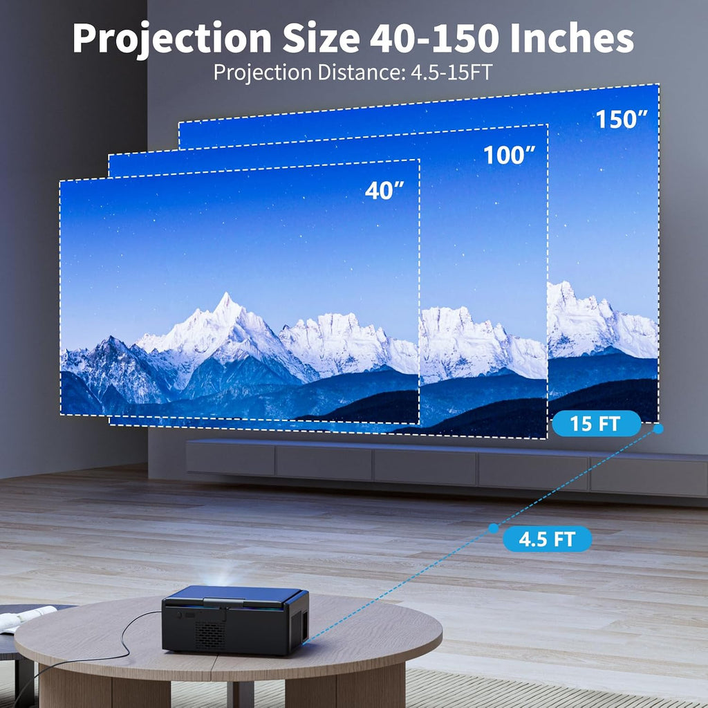 Small Smart TV，Mini TV with 7-inch Touchscreen,Built in Apps,Support SD,WiFi,Bluetooth,USB,HDMI Input，Kitchen TV Also As a Projector,Suitable for Home RVs and Outdoor Use