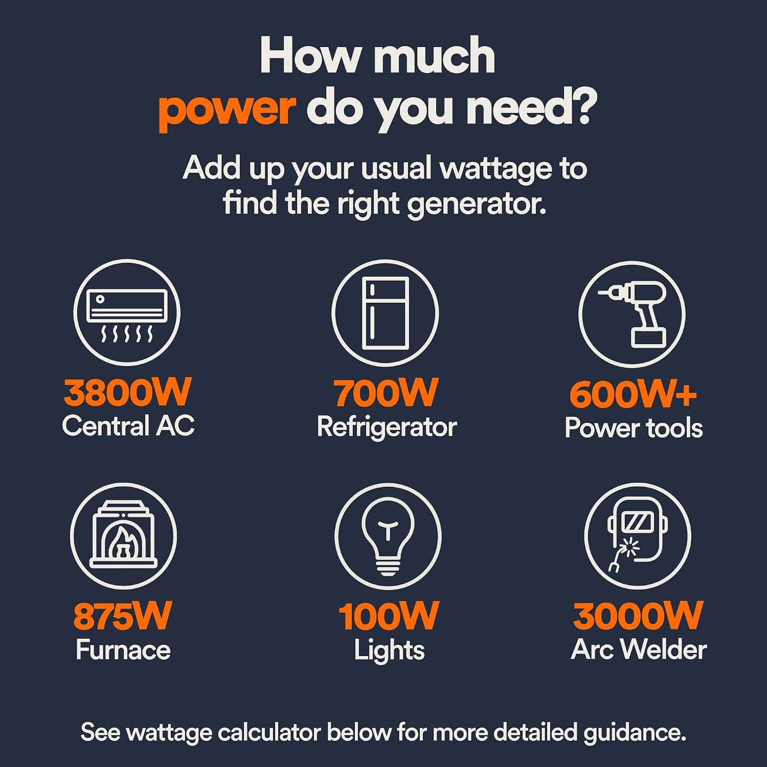 Generac 19,300 Starting Watt Portable Gas Generator - Electric Start - Home Backup or RV Ready - Heavy Duty Frame - Quiet, Long Runtime, Emergency Power - 49-State Compliant