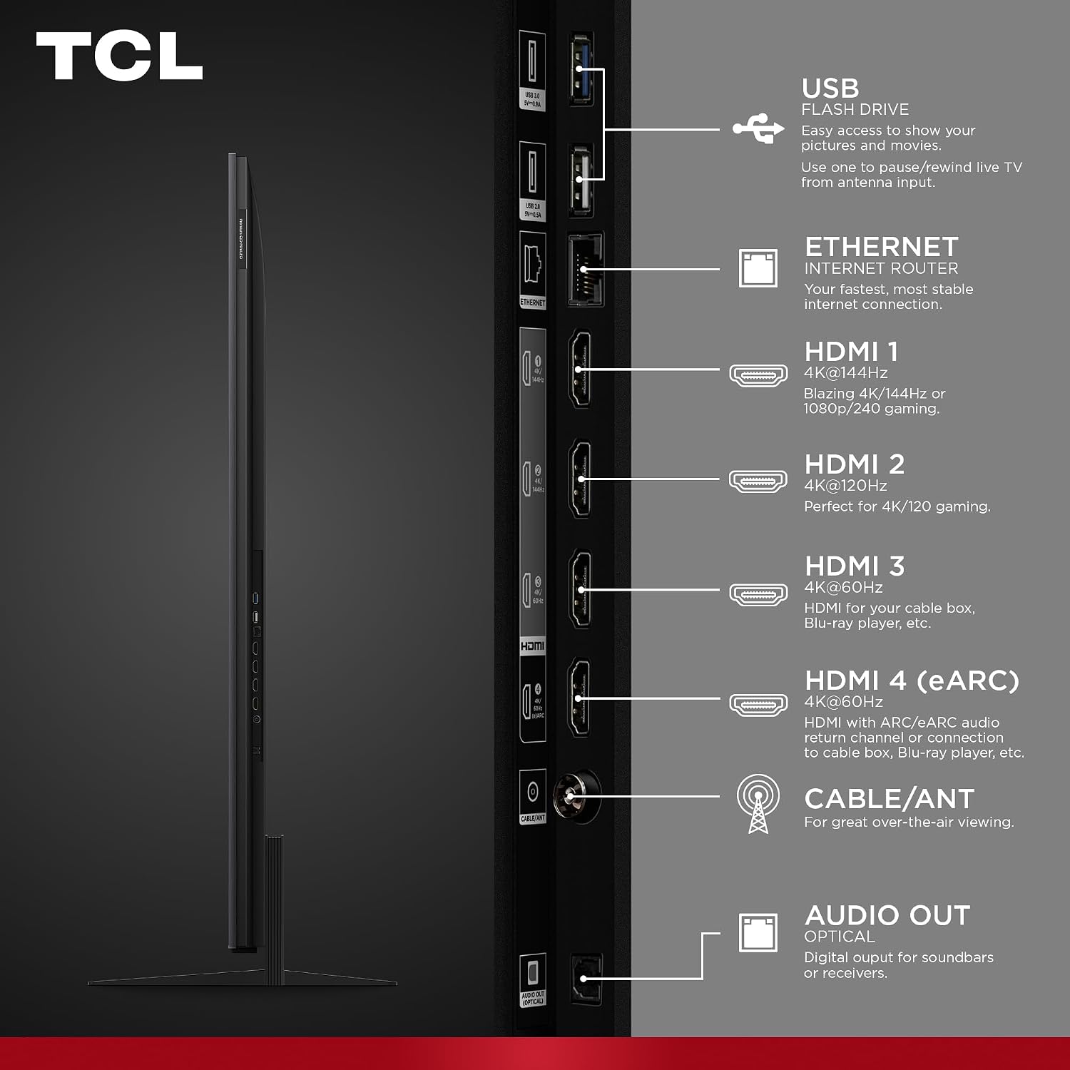 TCL 85 Inch Class QM7K Series | Mini LED QLED 4K HDR | 85QM7K, 2025 Model | 120HZ-144HZ Anti Reflective Screen Smart Google TV Dolby Atmos Onkyo Audio | Voice Remote Alexa Gaming Streaming Television