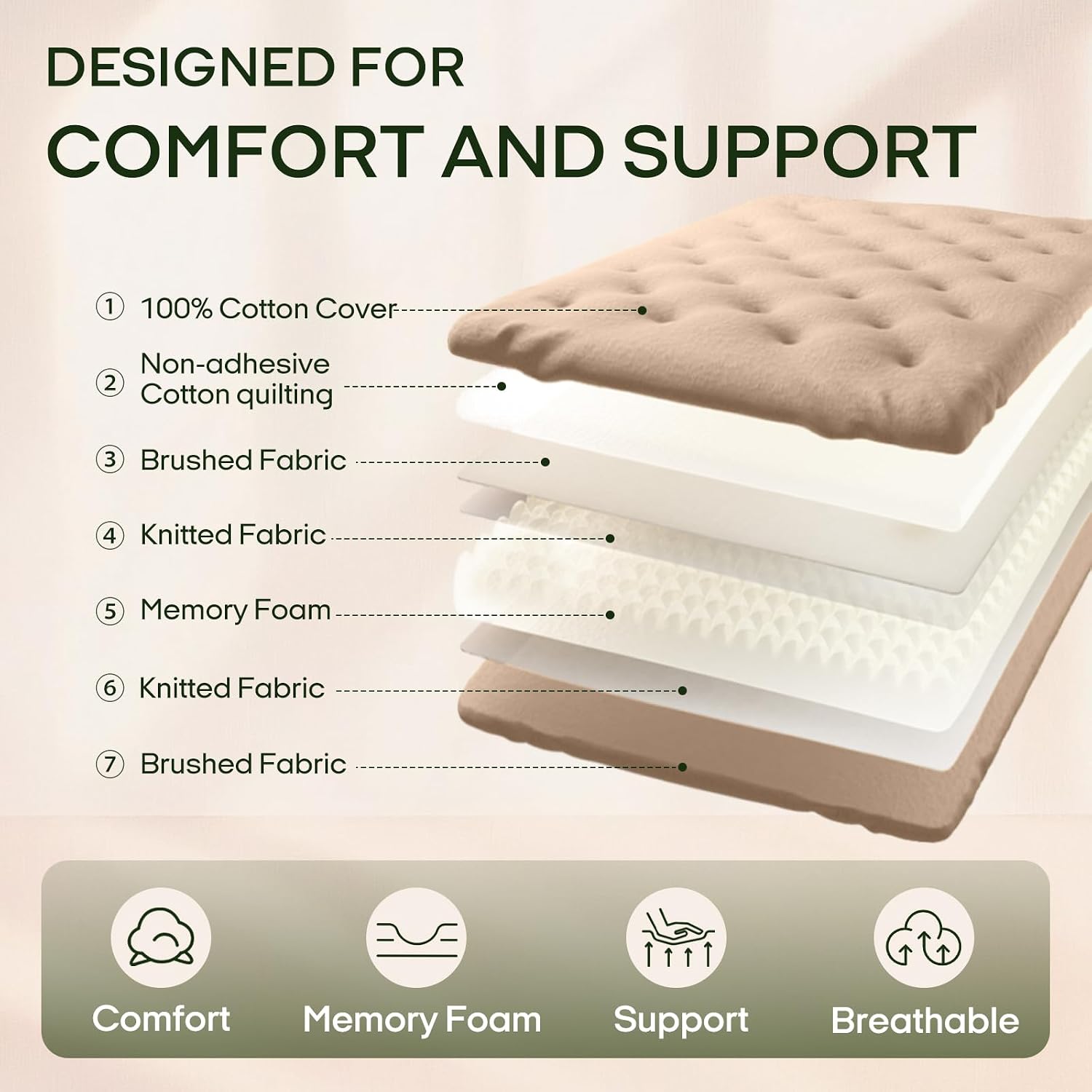 ZonLi Japanese Floor Futon Mattress Full Size 54'x 75',100% Cotton Cover 6'' Thicken Tatami Mattress,Foldable Sleeping Pad,Portable Dormitory Tatami Mat,Roll Up Floor Lounger Bed for Adult (Khaki)