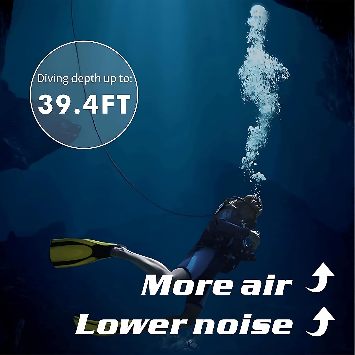TUXING Upgraded Scuba Diving Ventilator Tankless Diving System,Portable Rechargeable Scuba Diving Tank, Waterproof Air Compressor,Swimming Pool Toys Diving Toys,Dive Without Tanks