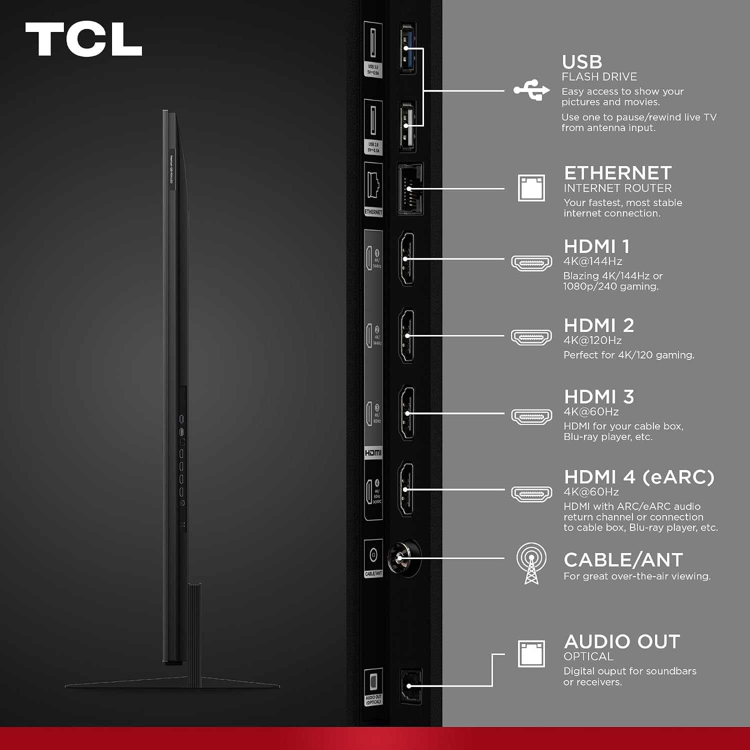 TCL 65 Inch Class QM7K Series | Mini LED QLED 4K HDR | 65QM7K, 2025 Model | 120HZ-144HZ Anti Reflective Screen Smart Google TV Dolby Atmos Onkyo Audio | Voice Remote Alexa Gaming Streaming Television