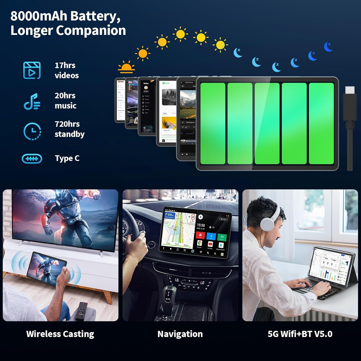 10 inch Android 15 Tablet, 2026 Tablet with Keyboard, 24GB+256GB+2TB Expand, Tablets PC with Gemini AI, 8000mAh Battery, 5G WiFi, Widevine L1, 2 in 1 Tablets with Case, Mouse, Stylus (Green Case)