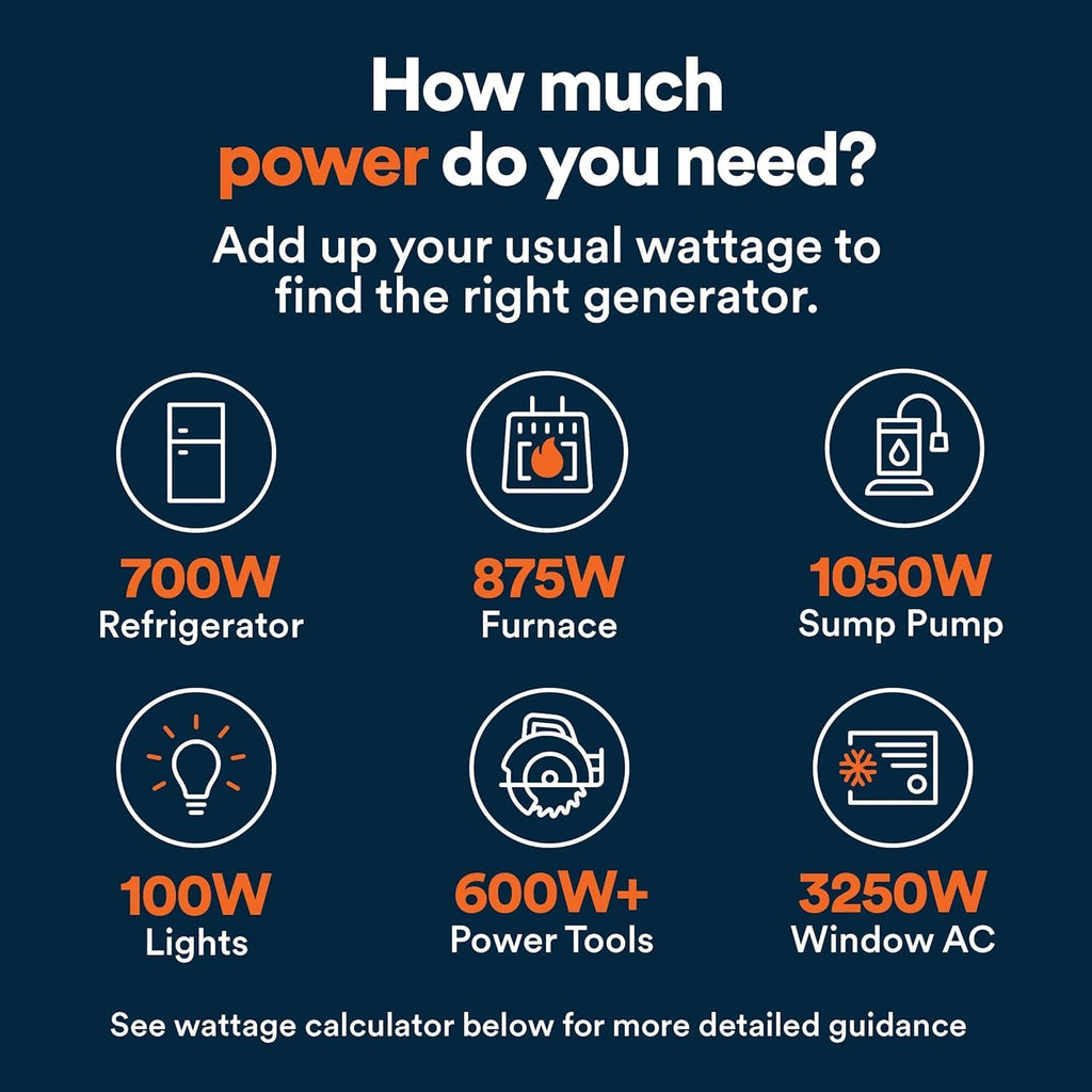 Generac 12,500 Starting Watt Tri-Fuel Portable Generator, Electric Start, Gas Propane Natural Gas, COsense Carbon Monoxide Detection, 9.5 Hour Runtime, Home Backup Emergency, 49-State Compliant