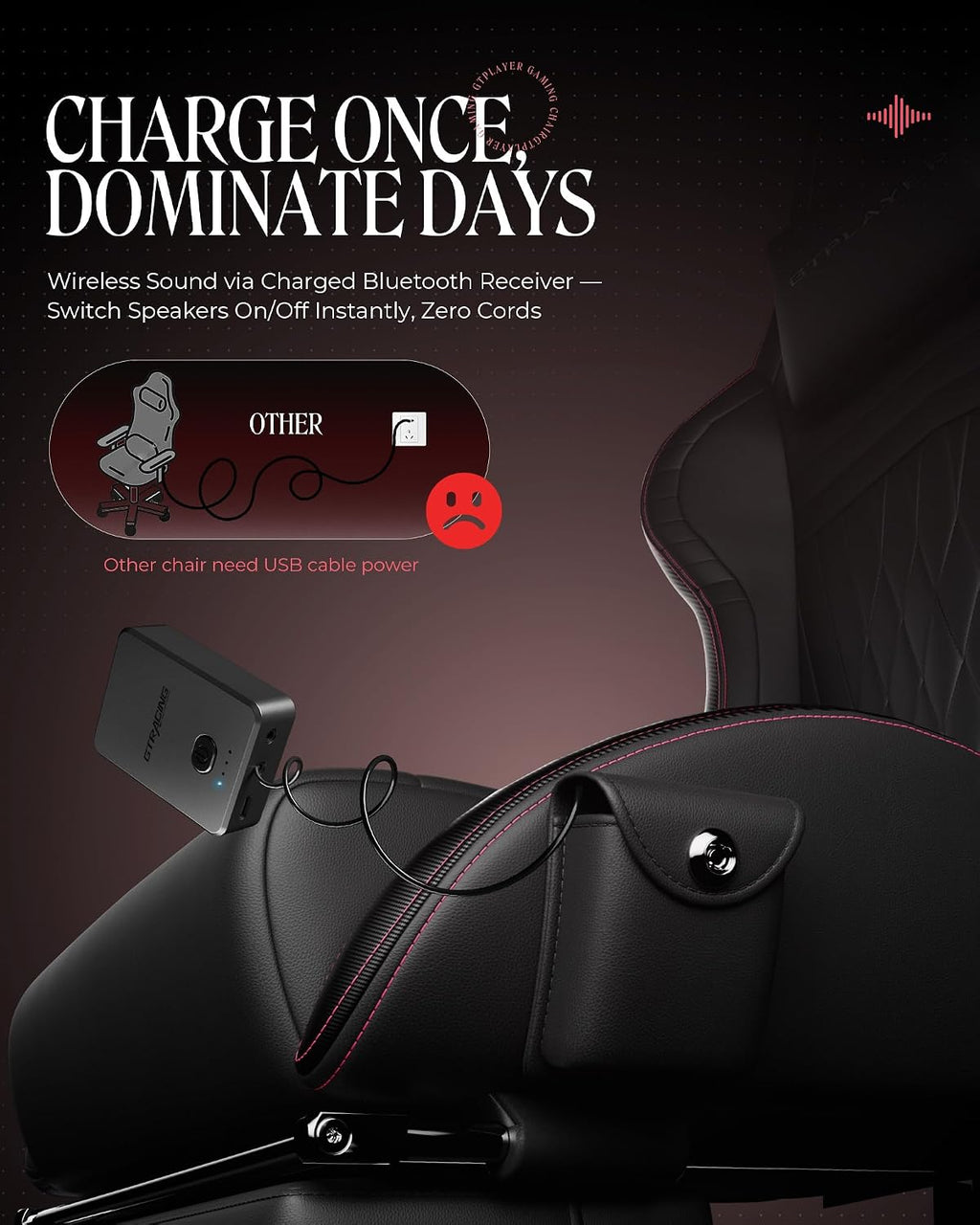GTPLAYER ACE-PRO Music Gaming Chairs – Built-in Speakers, App Support & Bluetooth Control, Computer Game Chairs with Footrest for Adults, Ergonomic, Reclining, Linkage Armrest, BK‑RD Stitch