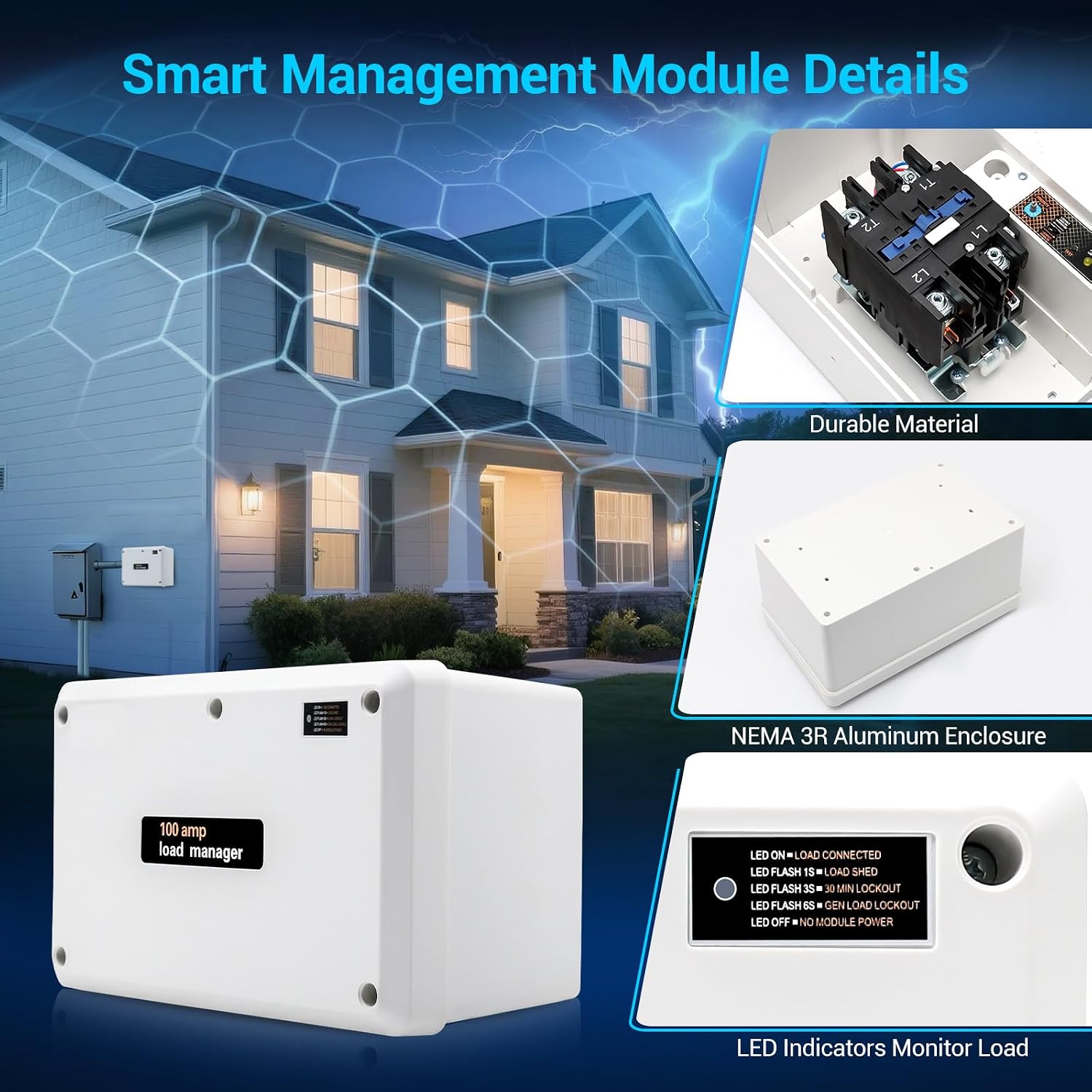 100 Amp Smart Management Module Compatible for Generac 7006 Load Manager, Transfer Switches and Generators, Efficient Load Shed Management