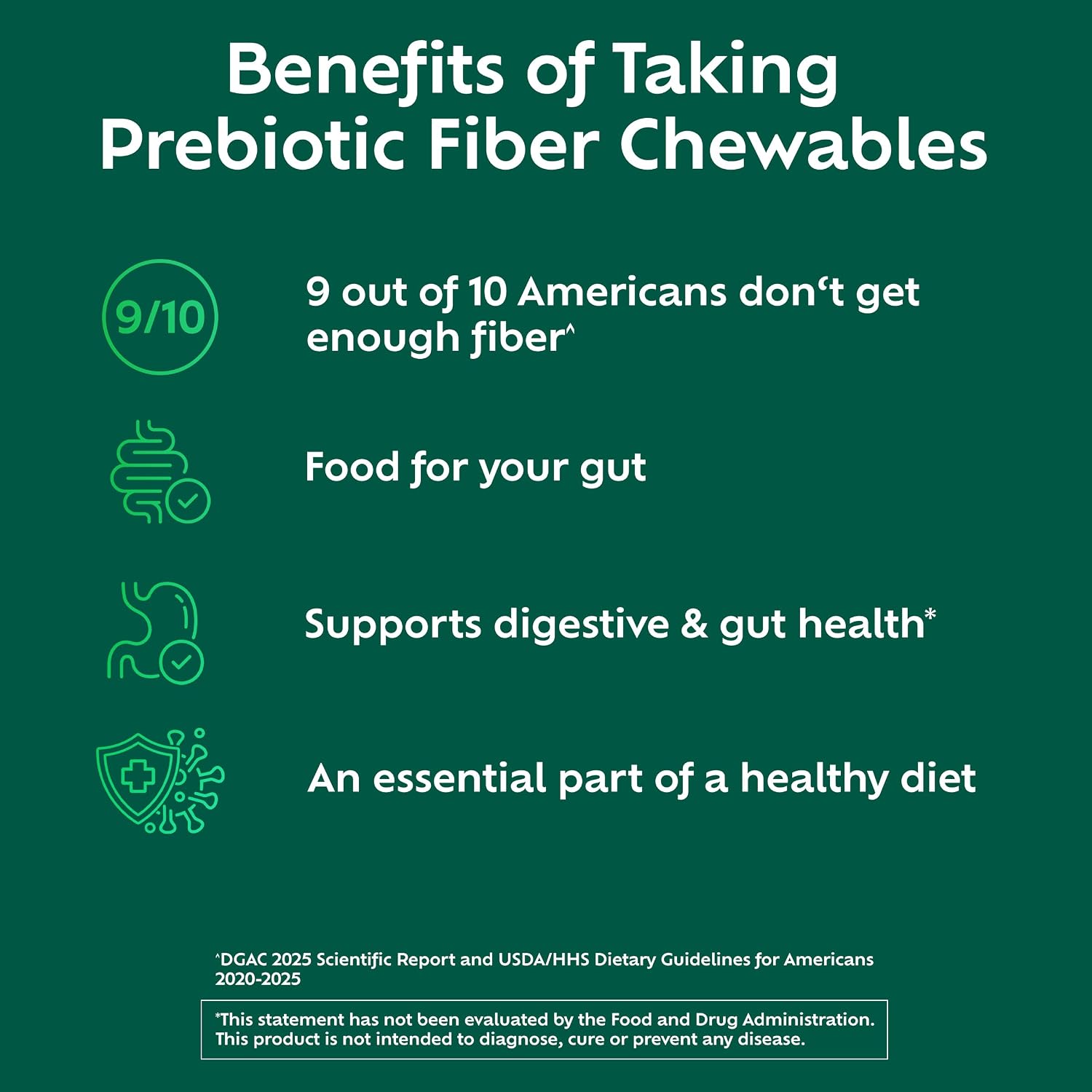 Benefiber Chewable Prebiotic GLP-1 Friendly Fiber Supplement Tablets for Digestive Health, Assorted Fruit Flavors - 100 Count (Pack of 12)
