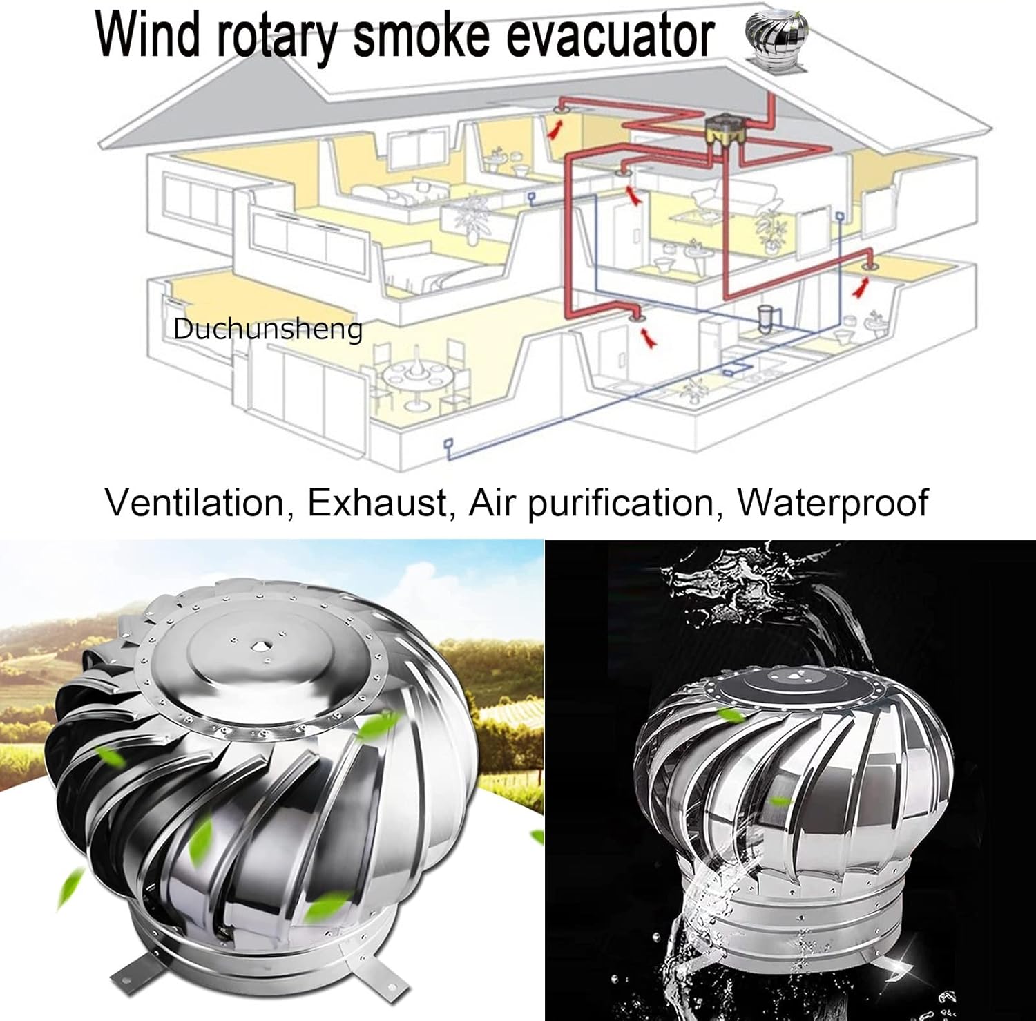 Wind Turbine Home Use Horizontal Generator Kits Blades with Controller to Charge Batteries Off Generator Vertical,Chimney Cap,Roof Wind Turbines Cap Vent Round, Stainless Steel Exhaust Cap R