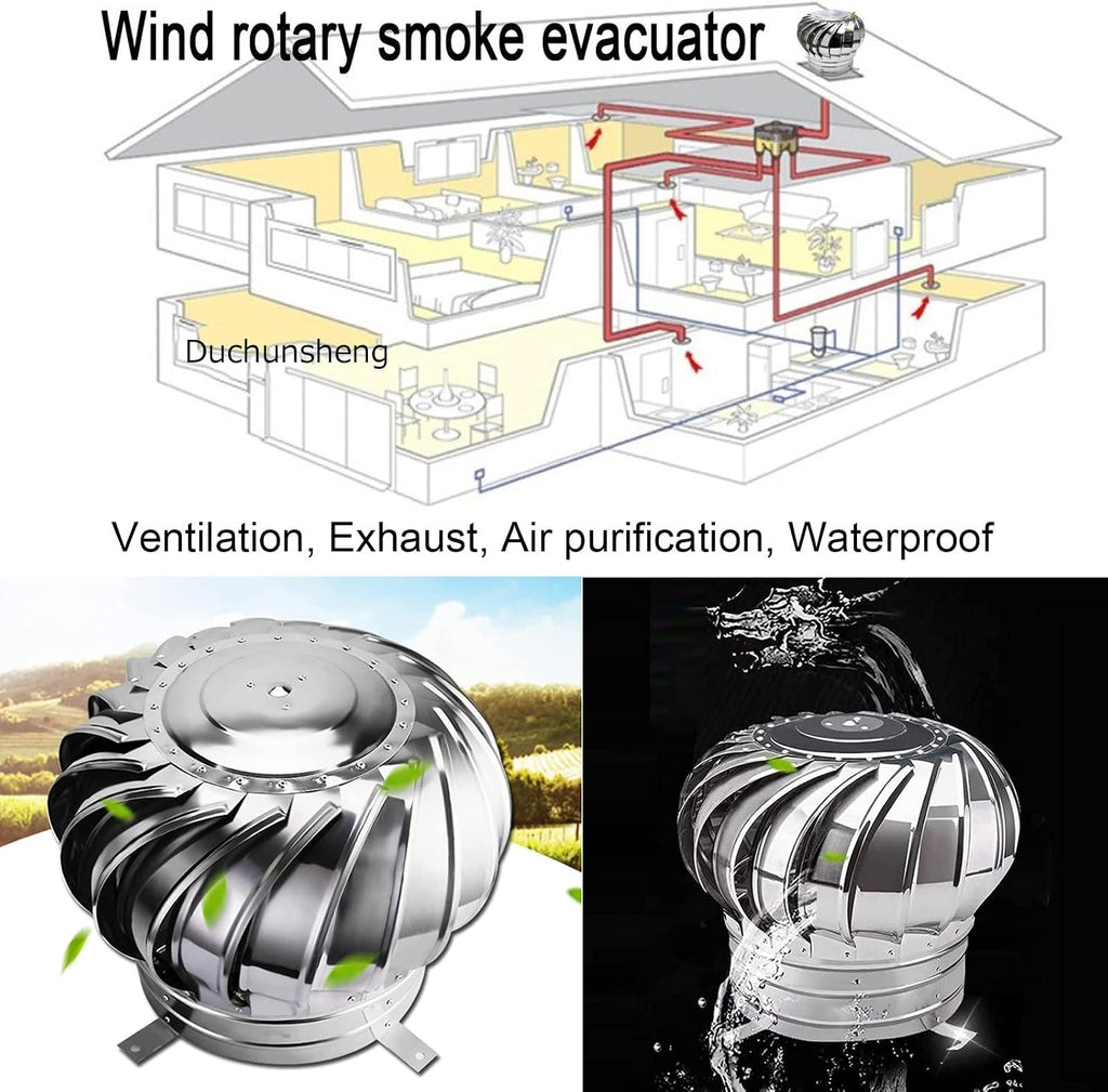 Wind Turbine Home Use Horizontal Generator Kits Blades with Controller to Charge Batteries Off Generator Vertical,Chimney Cap,Roof Wind Turbines Cap Vent Round, Stainless Steel Exhaust Cap R