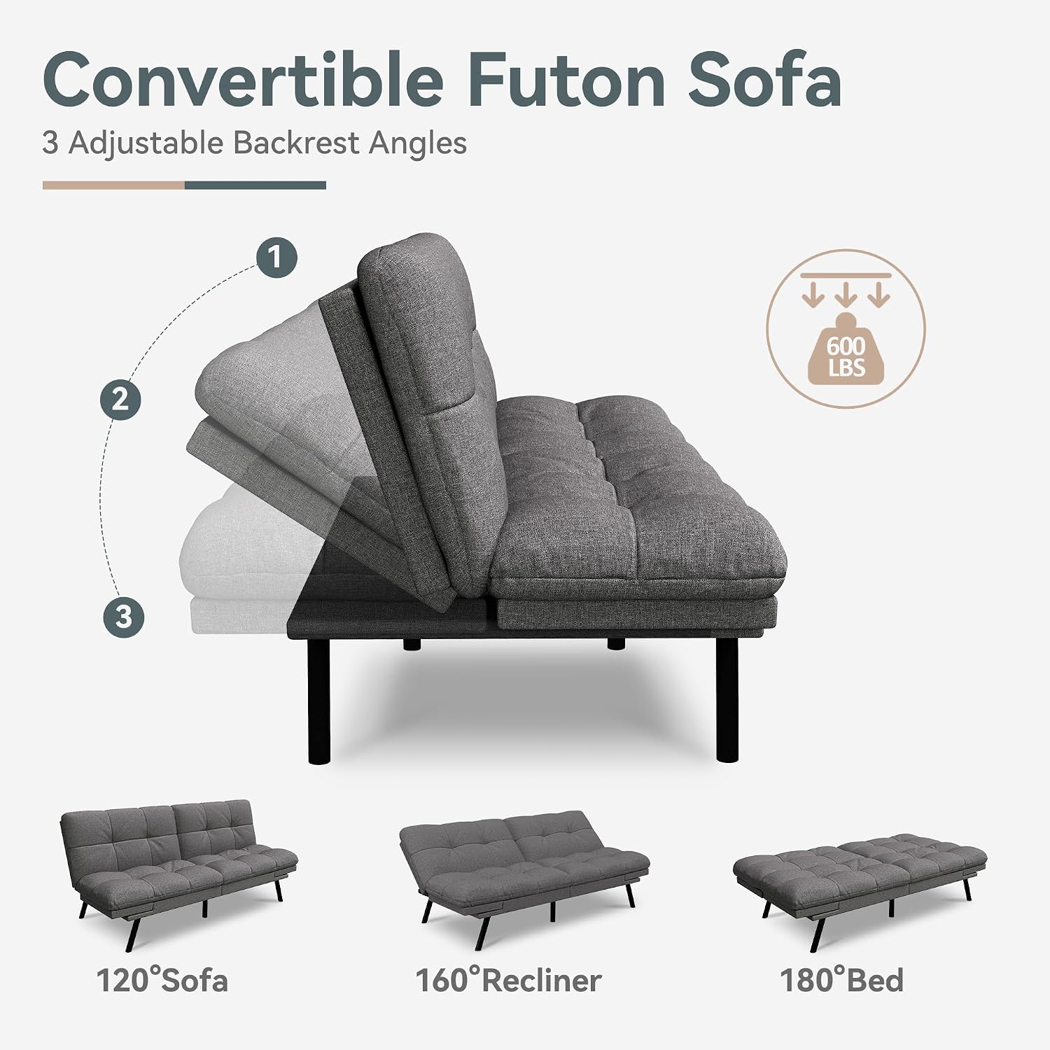 Vyfipt Convertible Futon Sofa Bed, Grey Linen Futon Couch with Adjustable Backrest & Armrests, Folding Small Recliner Sleeper Sofa Bed for Living Room, Apartment, Office