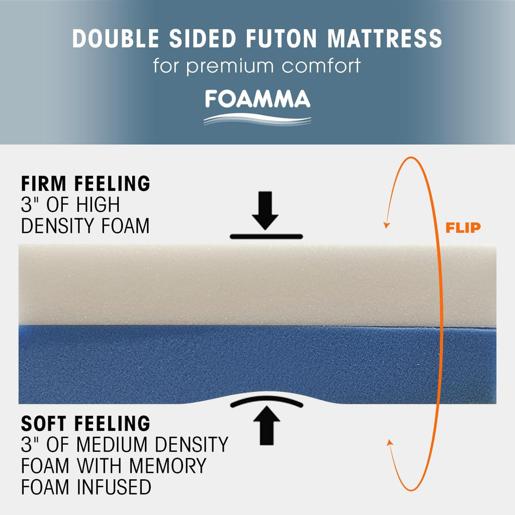 Foamma Memory Foam Futon Mattress, Double-Sided Foldout Couch Futon Mattress, 6' x 54' x 80' Full XL (Canary), Corduroy Fabric - Heavy Duty Sofa Bed, Thick Corded Cushion (Frame NOT Included)