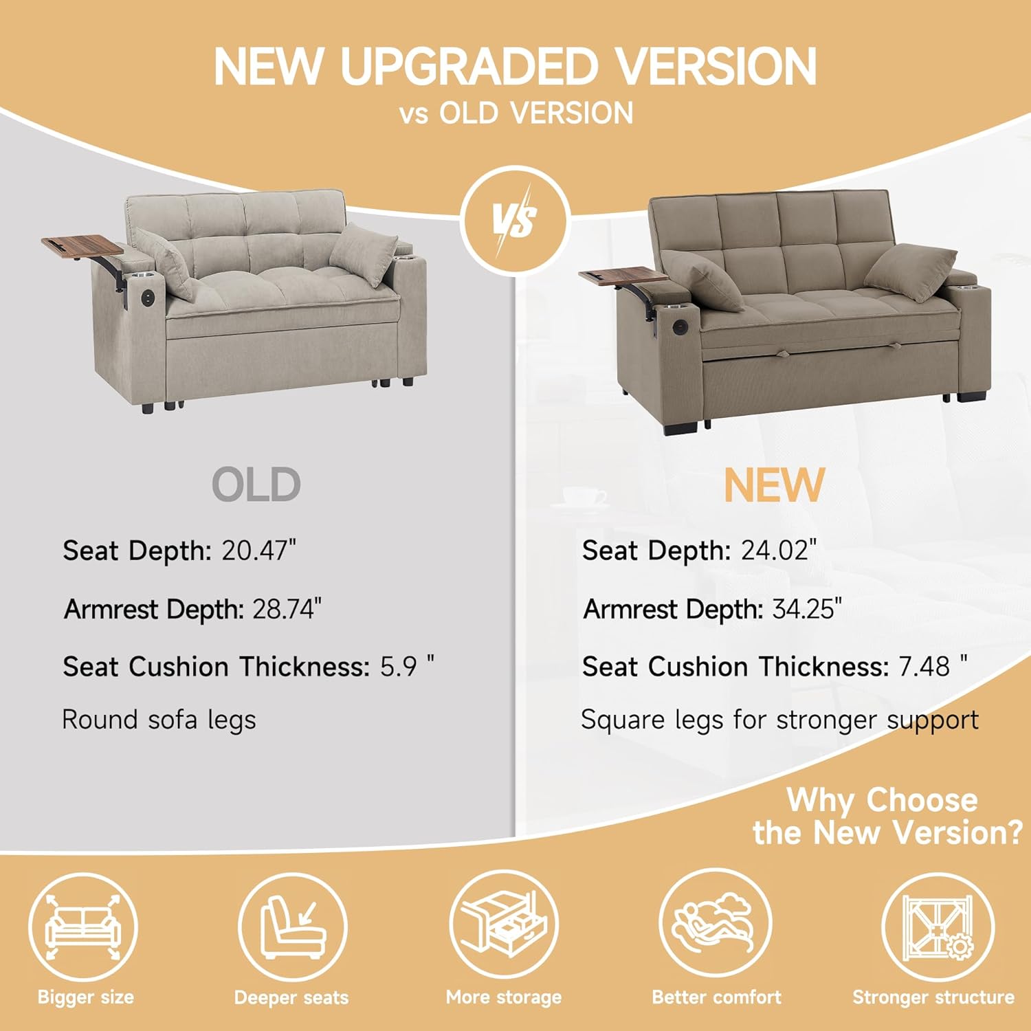 hansones 66' Multi-Functional Pull-Out Sofa Bed with Hidden Side Table, Storage Armrests, Built-in Charging Port, Spring Mattress, Solid Wood Frame – Ideal for Small Spaces, Easy Assembly