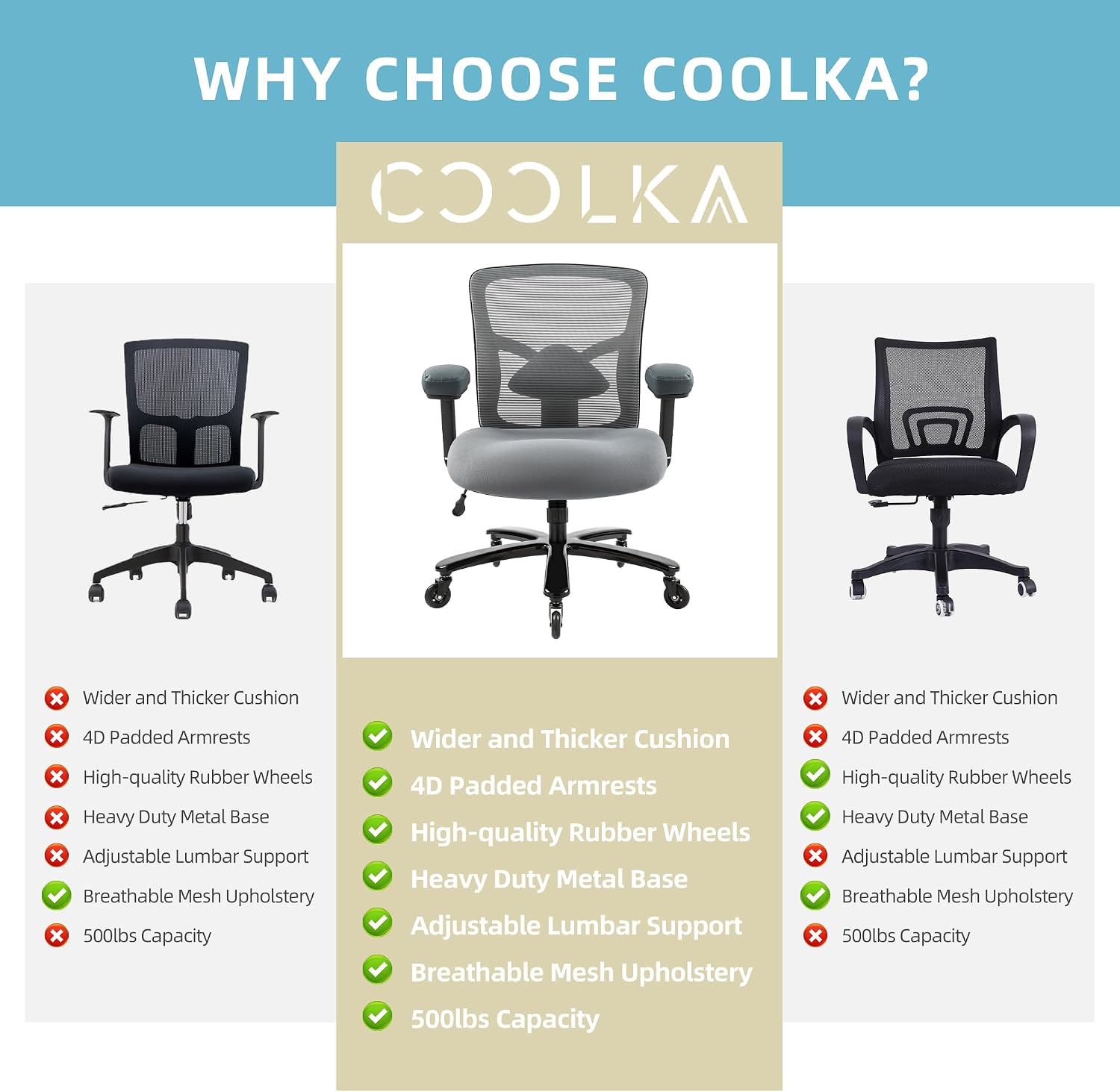 500LBS Big and Tall Office Chair with 4D Armrests & Adjustable Backrest, Heavy Duty Office Chair for Heavy People, Memory Foam Seat Filling Springs, Grey