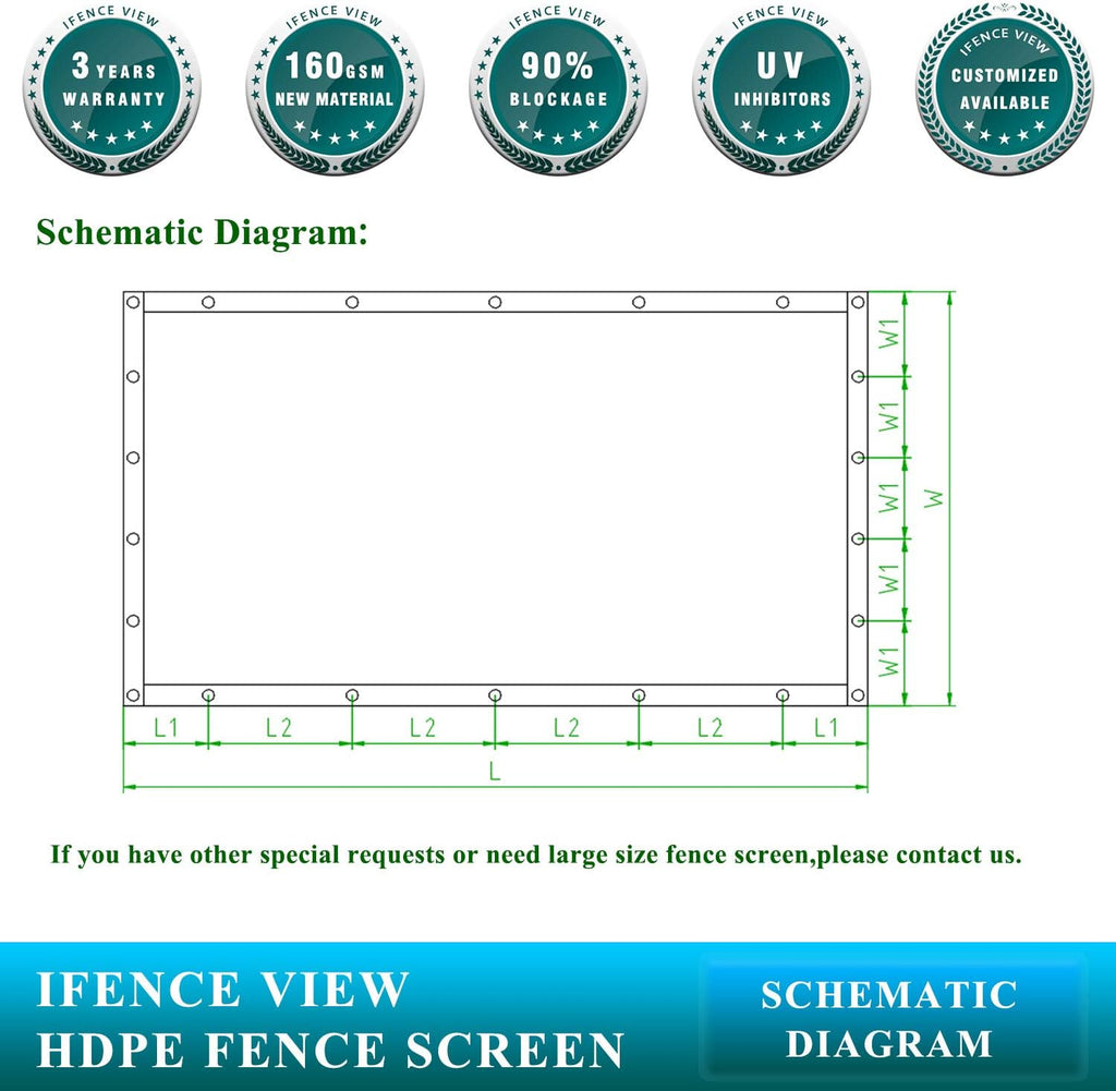 Ifenceview 20' x 5' Black Fence Privacy Screen Fence Cover Panels Mesh Net for Construction Site Yard Driveway Garden Pergolas Gazebos Railing Canopy Awning 165 GSM