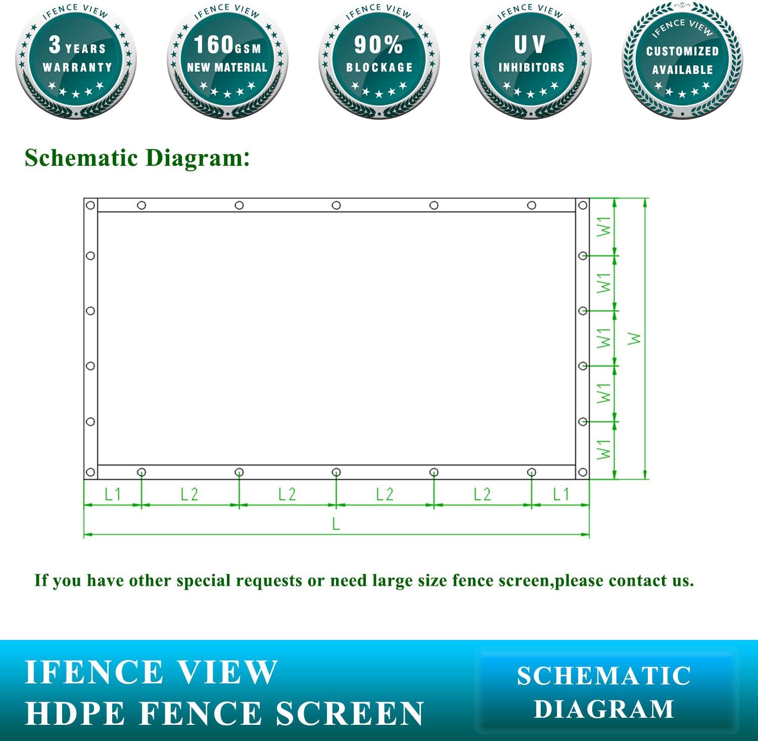 Ifenceview 20' x 5' Black Fence Privacy Screen Fence Cover Panels Mesh Net for Construction Site Yard Driveway Garden Pergolas Gazebos Railing Canopy Awning 165 GSM