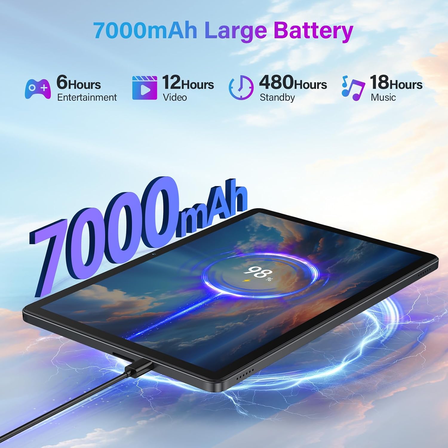 11 Inch-Android 15 Tablet 2026 Latest Update 16GB RAM 128GB ROM 1TB Expandion 5G WiFi Cellular 21MP Dual Camera Octa-core MTK8786.Gemini AI 2.0.Tablets with Keyboard,Mouse,protective film,Case-Gray