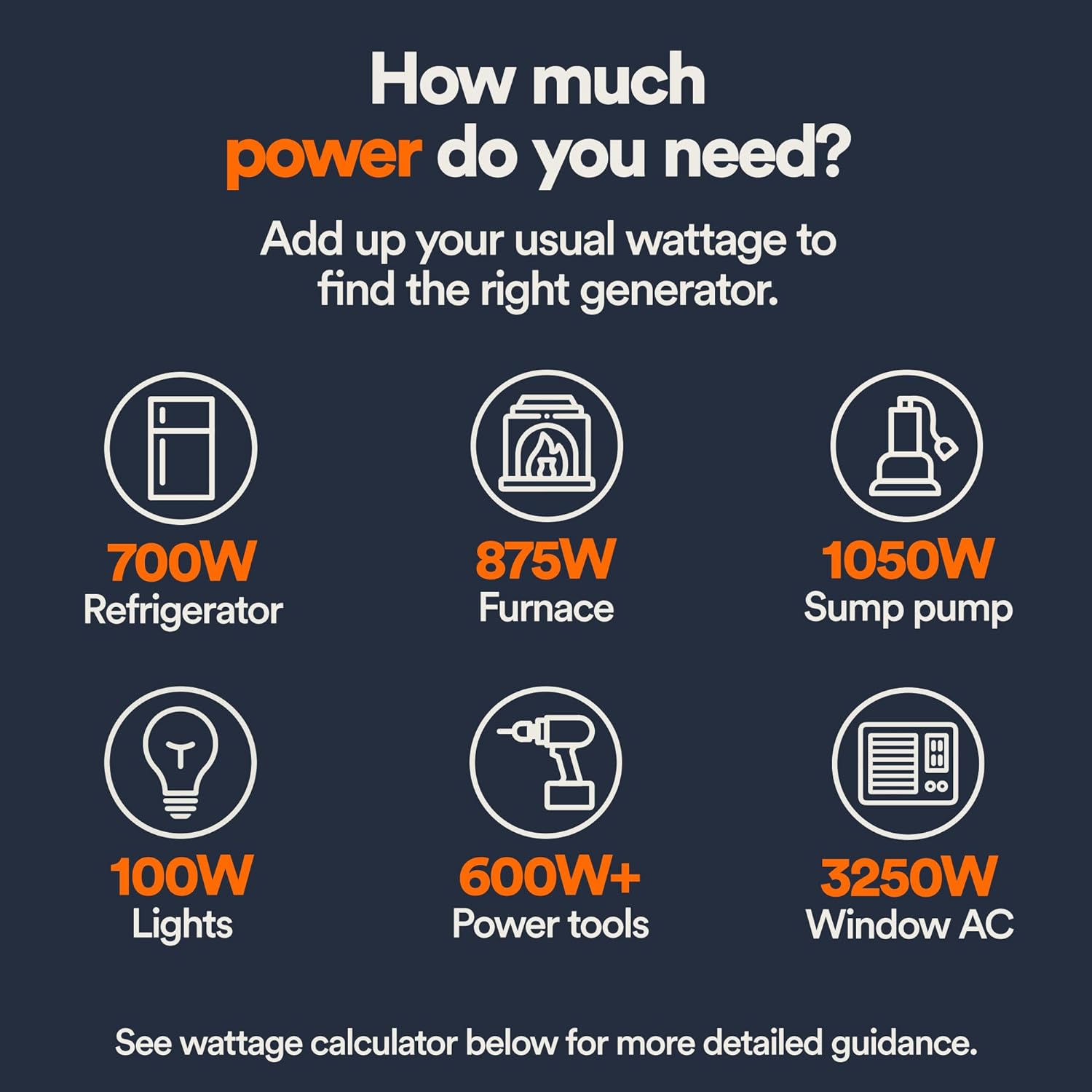 Generac 9,400 Starting Watt Dual Fuel Portable Generator - Electric Start - Gas or Propane Powered - Home Backup or Jobsite - Quiet, Long Runtime, Emergency Power - 49-State Compliant